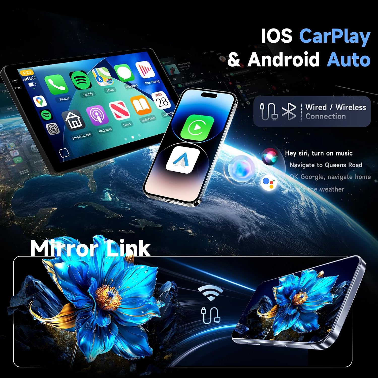 Graphic demonstrating iOS CarPlay and Android Auto, along with Mirror Link functionality. Shows a smartphone screen mirrored on the car radio display, with icons for phone, messages, music, and navigation. Also depicts wired/wireless connection options.