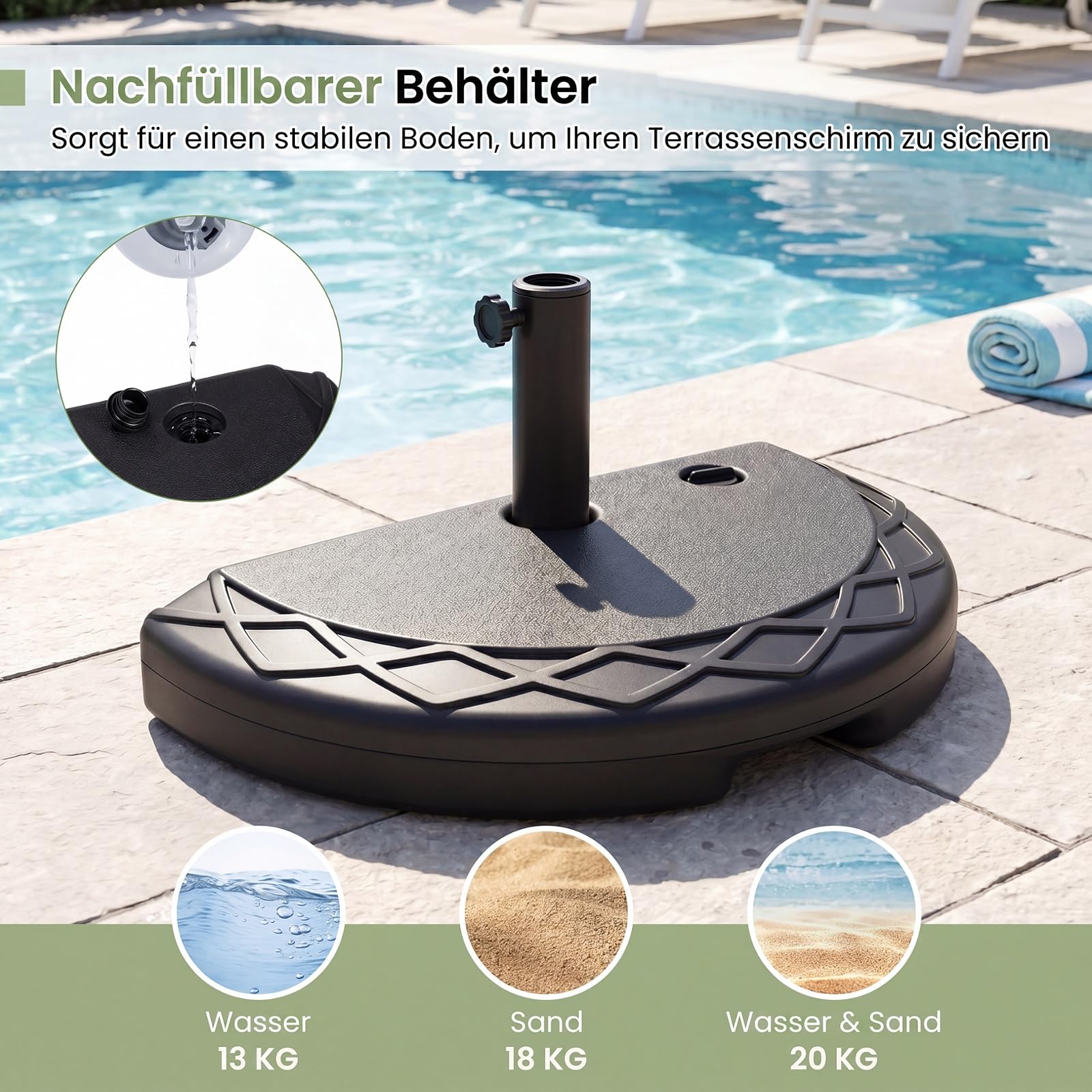 COSTWAY Sonnenschirmständer halbrund, 13 Liter / 18 kg befüllbar mit Wasser oder Sand, Schirmständer für Schirmstangen von 38/48 mm, Sonnenschirmfuß, Marktschirmständer, Sonnenschirm Ständer