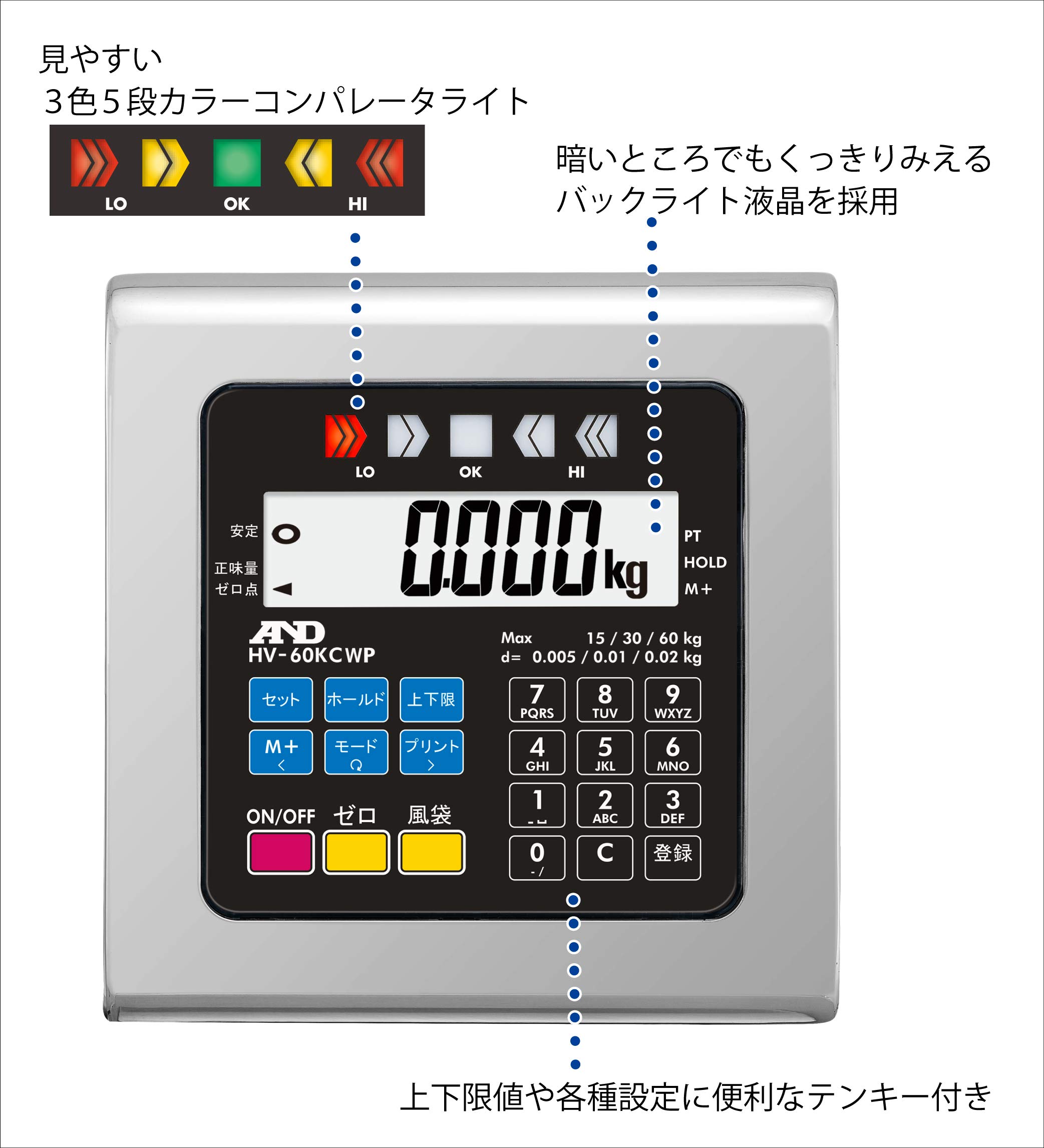 Amazon | A&D 防塵・防水デジタル台はかり HV-60KCWP ≪ひょう量:60kg