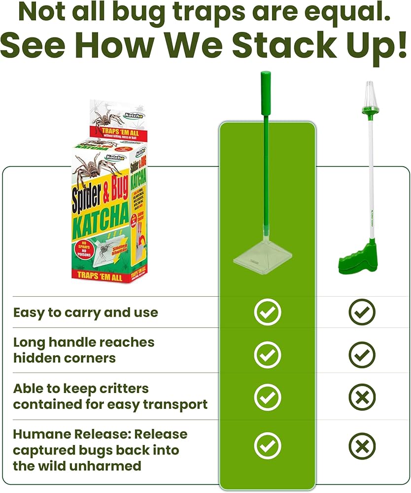 Amazon.com : Sonic Technology Products Critter Catcher Live Trap