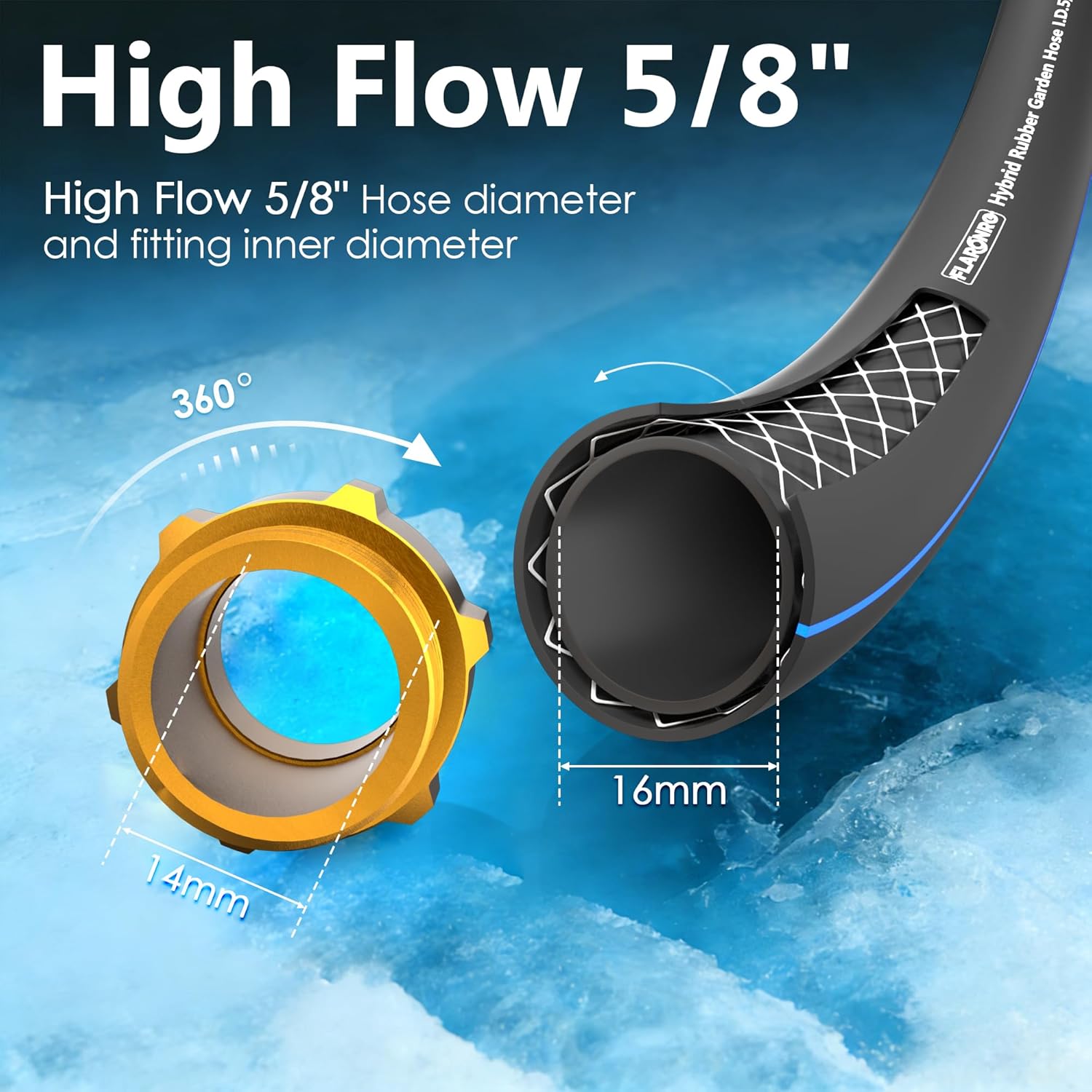 5/8 IN. × 25FT. Heavy Duty Hybrid Rubber Garden Hose, High Flow 5/8" I.D. No Memory Durable Lightweight Water Hose for Watering, Irrigation, Water Transfer Pump