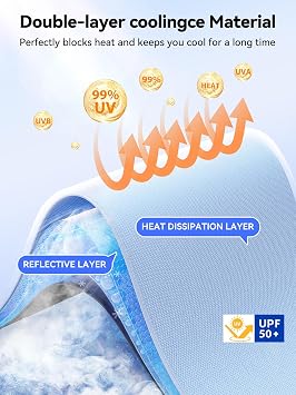 [Upgraded] Nmoiss Windshield Sun Shade Umbrella - [Vinyl Coating Heat Shield] Protect Car from Sun Rays & Heat Damage Keep Cool and Protect Interior, Spring Structure Edge Medium 56 L x 31 W