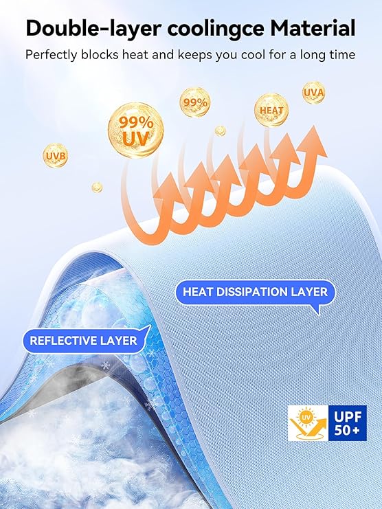 [Upgraded] Nmoiss Windshield Sun Shade Umbrella - [Vinyl Coating Heat Shield] Protect Car from Sun Rays & Heat Damage Keep Cool and Protect Interior, Spring Structure Edge Medium 56 L x 31 W