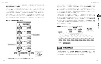 【定価50%OFF】みやたひろし本6冊セット+α 51OYujfMScL.jpg_BO30,255,255,