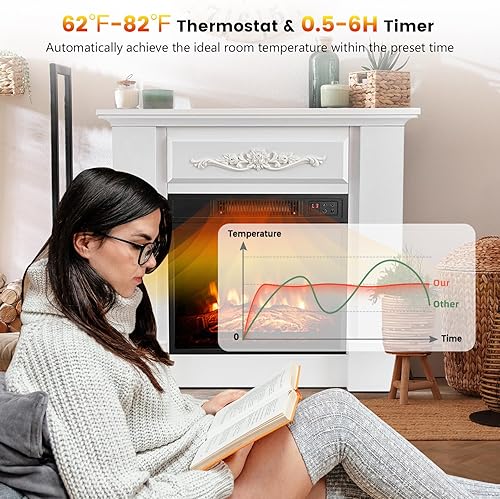 Miniatura 5 de GOFLAME Chimenea eléctrica con chimenea, calentador independiente de 1400 W con control remoto, brillo de 3 llamas, termostato, temporizador de 6