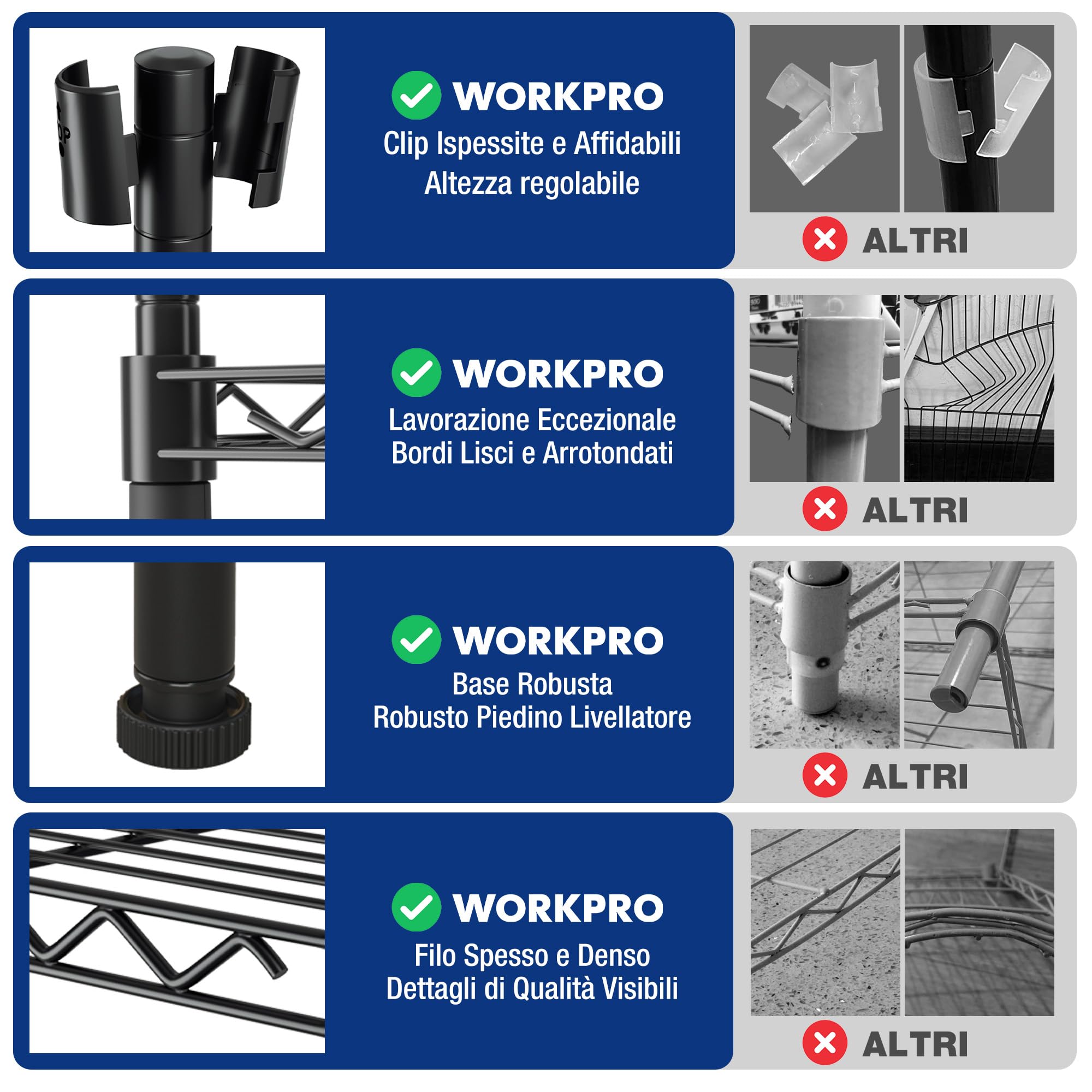 WORKPRO Ripiani in Filo Metallico per Casa e Ufficio, Scaffale Stretto, 5 Ripiani Regolabili in Acciaio, Capacità Fino a 250 kg, Dimensioni 44x29x130 cm, Leggero con 4 Piedini Regolabili, Nero