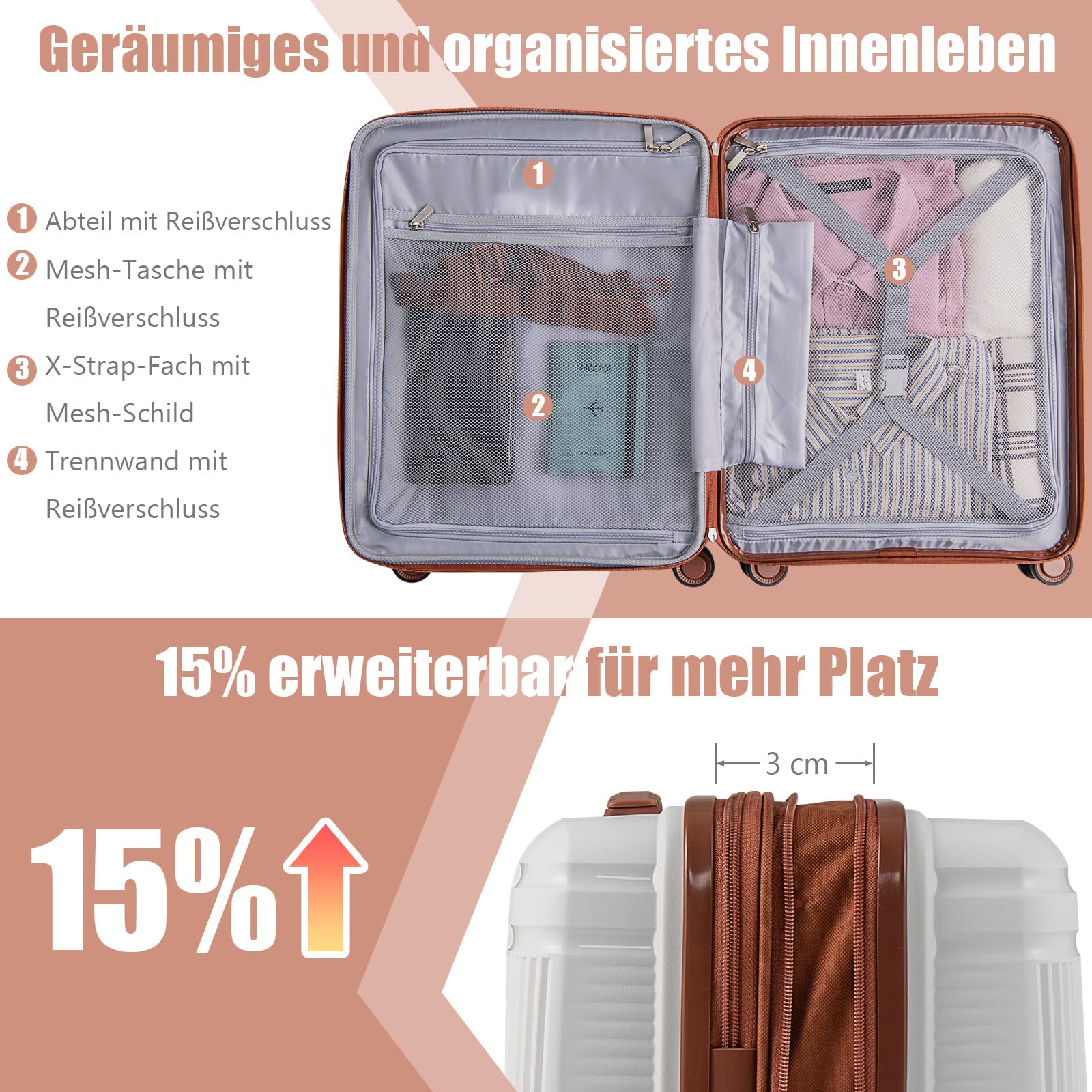 GOPLUS 2-częściowy zestaw walizek z twardą obudową, zestaw bagażowy z walizką kabinową 50 cm i kuferkiem na kosmetyki 14", bagaż kabinowy z 4 podwójnymi kółkami, zamek TSA, złącze USB, zestaw walizek