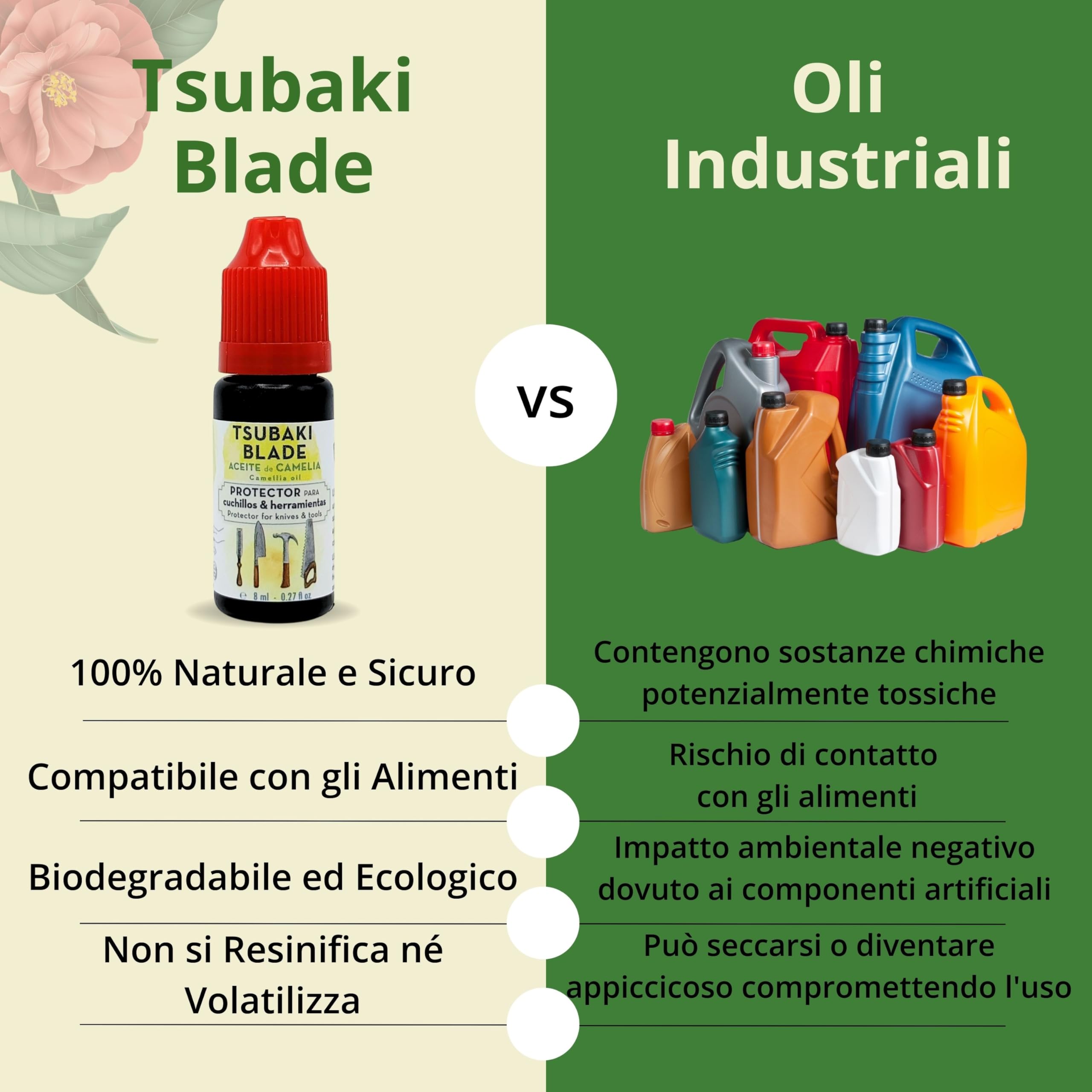 Tsubaki Blade | Olio di Camellia per Coltelli e Strumenti - Protettore Antiossidante, Lubrificante Naturale, Ideale per Coltelli in Acciaio al Carbonio e Legno - 100% Puro e Senza Prodotti Chimici