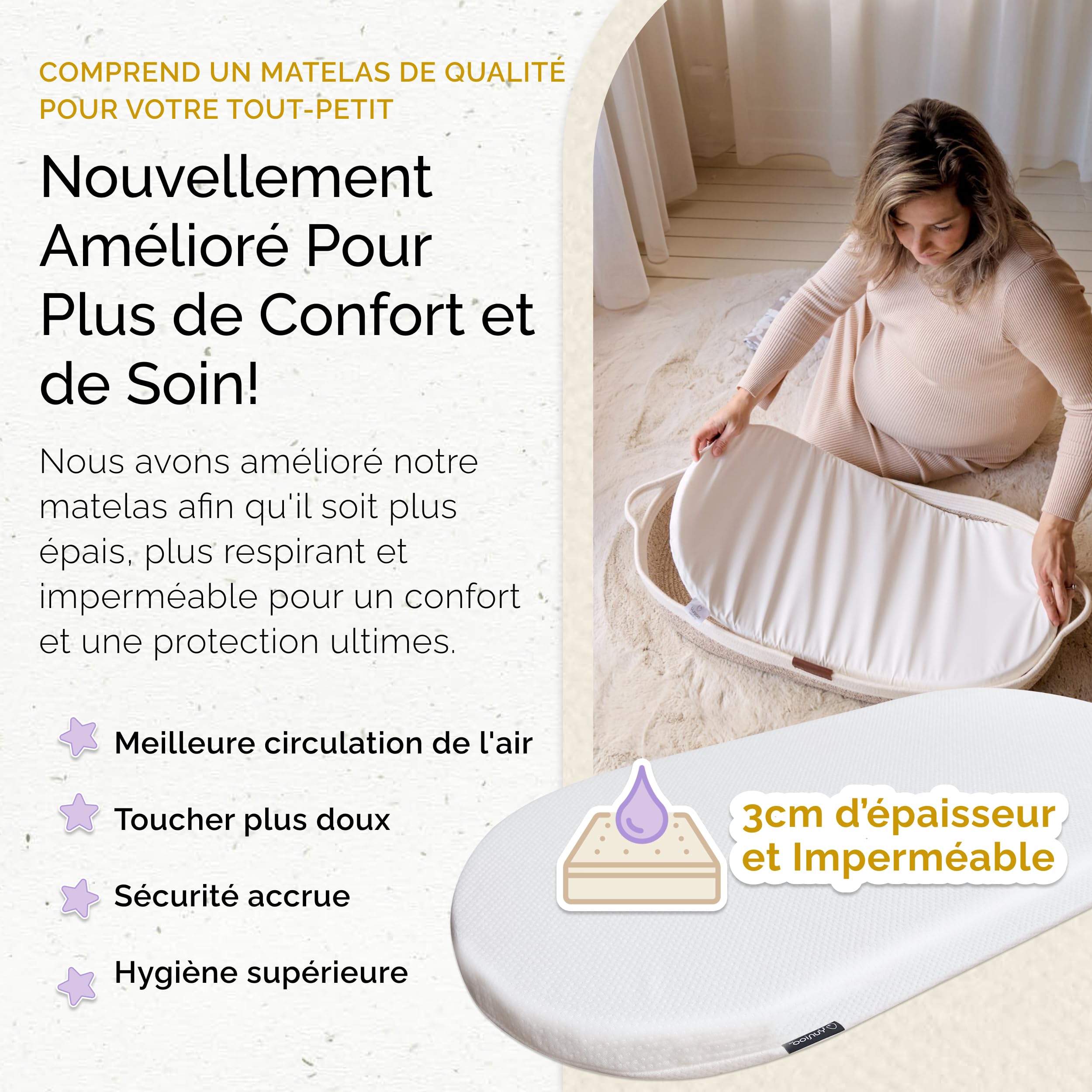 Yunioo Matelas à Langer Bébé, Panier à Langer avec Tapis à Langer Nomade en Mousse et Housse Hydrofuge pour Plan a Langer pour Commode