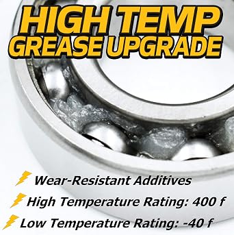 (6 Pack) C3 Upgrade Blade Spindle Bearings for Toro TimeCutter 100-1048, 112-0423, 109966, 38-7820 - Includes HIGH Temperature Grease Upgrade Type Design
