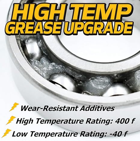 (6 Pack) C3 Upgrade Blade Spindle Bearings for Toro TimeCutter 100-1048, 112-0423, 109966, 38-7820 - Includes HIGH Temperature Grease Upgrade Type Design