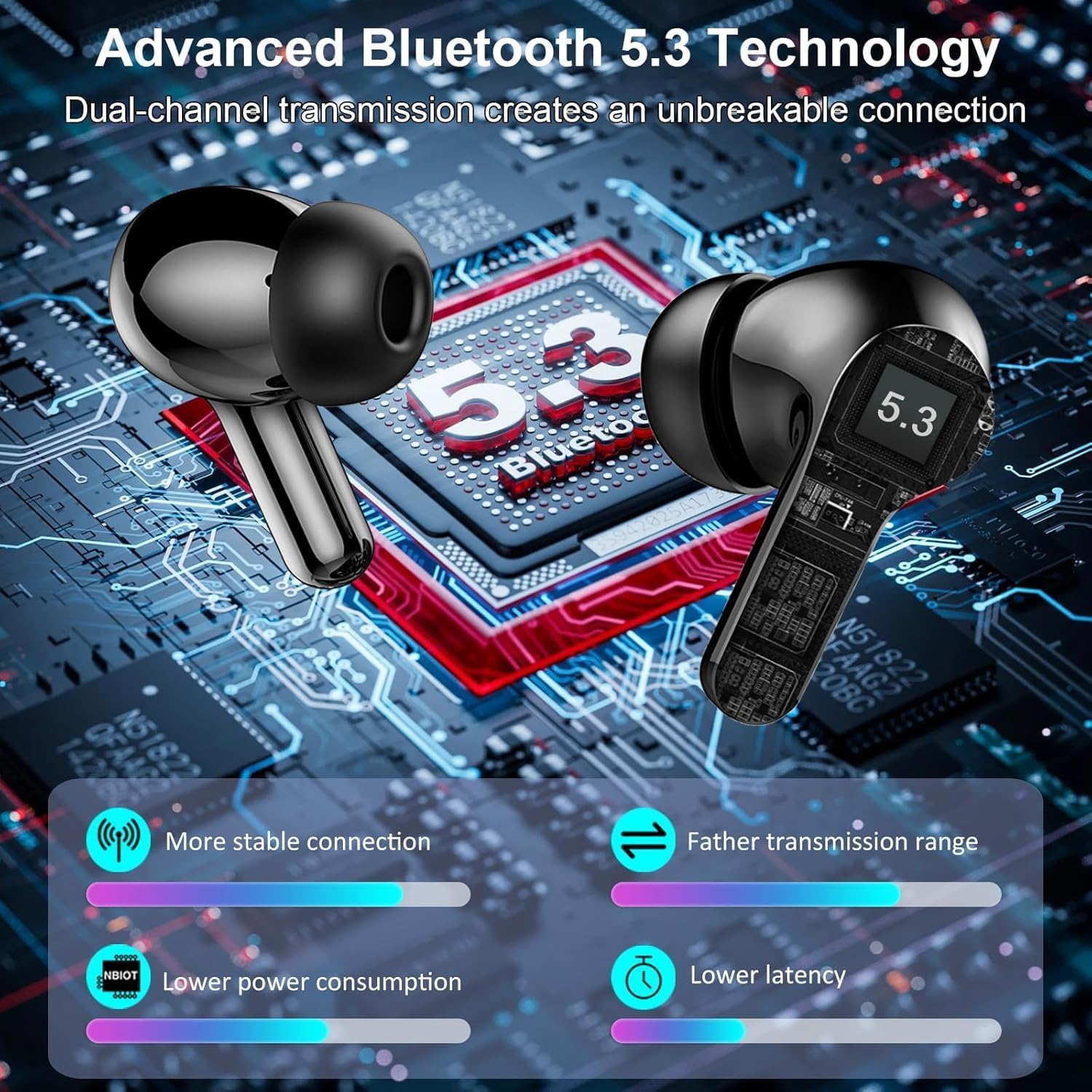 Écouteurs Bluetooth 5.4 Sans Fil, Casque Bluetooth Stéréo Hi-Fi, Oreillette Bluetooth Micro CVC8.0 Anti-Bruit, 48H Autonomie, Ecouteurs sans Fil Contrôle Tactile, Étanche IP7 Sport pour iOS/Android