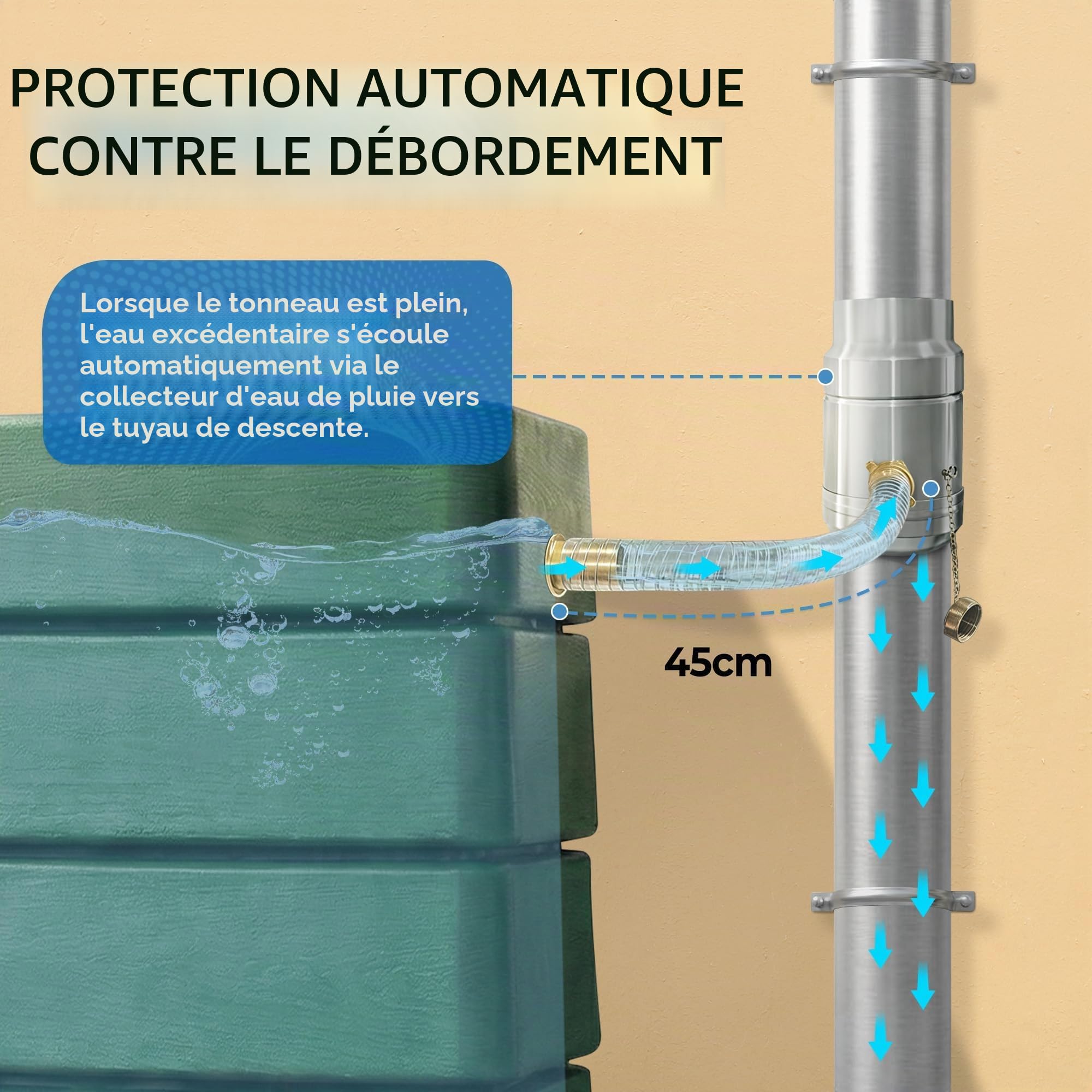 Collecteur d’Eau de Pluie pour Tuyau de Descente Ø 100mm, Récupérateur d’Eau en Acier Inoxydable et Aluminium, avec Tuyau de 45 cm et Raccord pour Cuve, Construction à Double Paroi, Rendement de 85%
