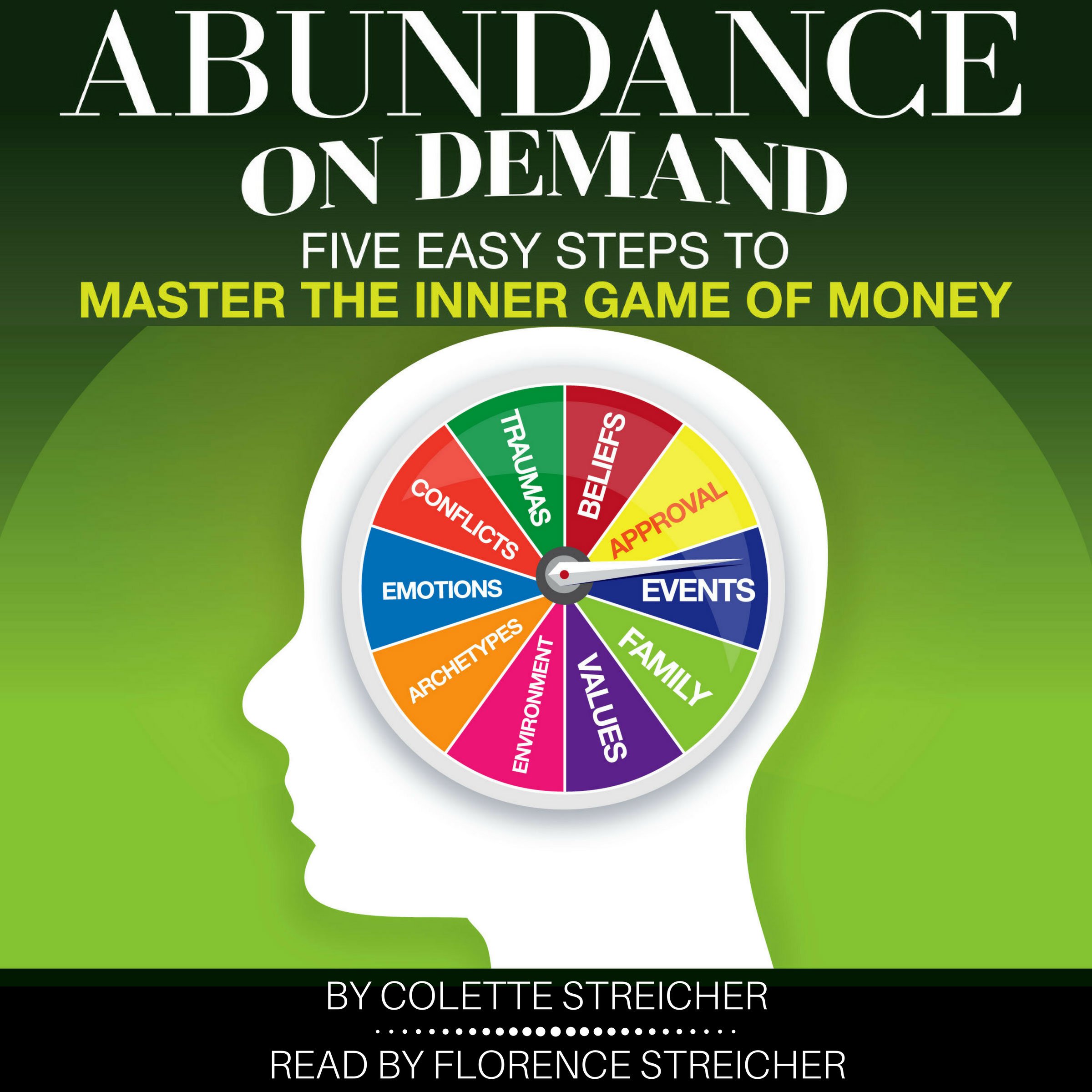 Abundance on Demand