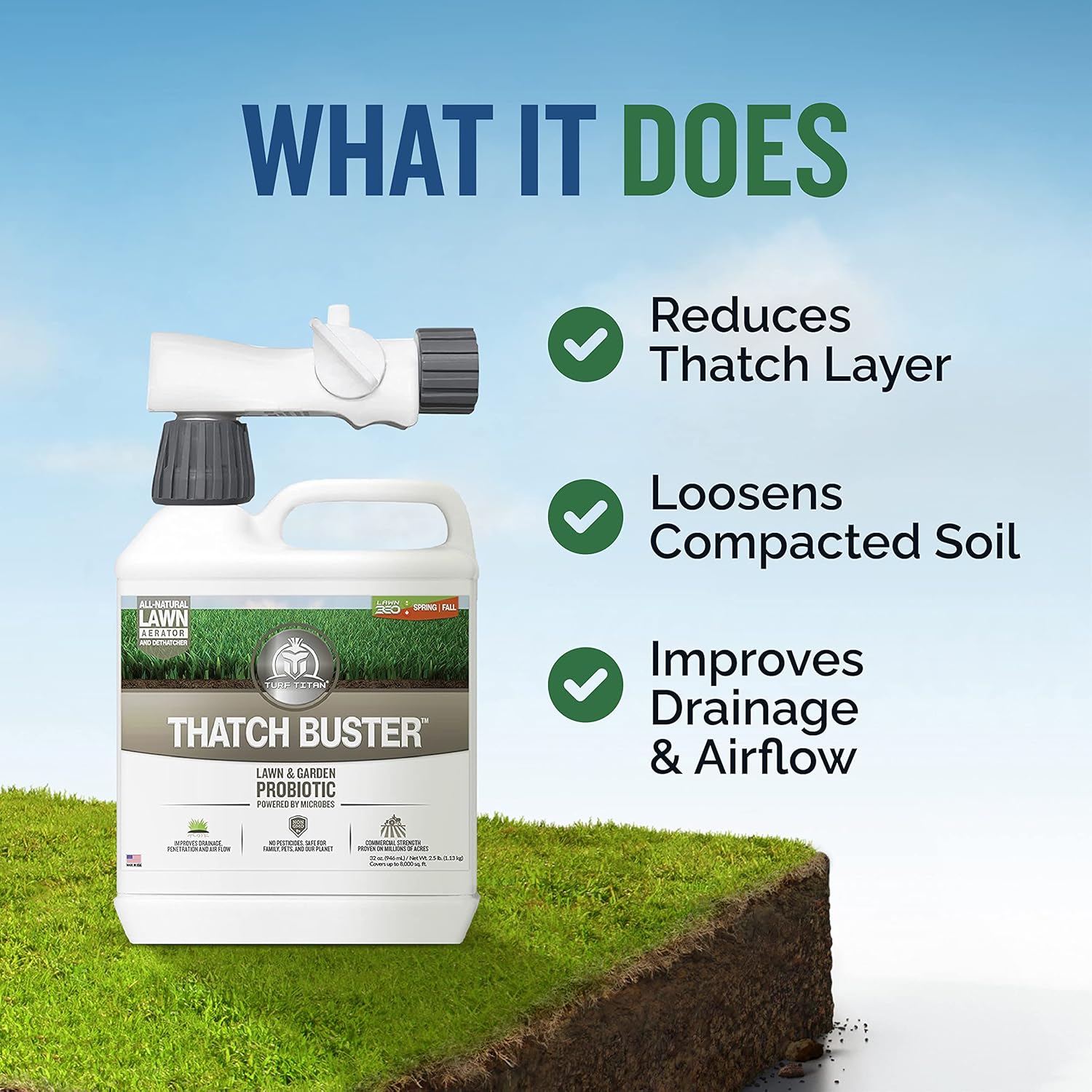 Buy Turf Titan Thatch Buster Liquid Aeration for Lawn Soil Easyto