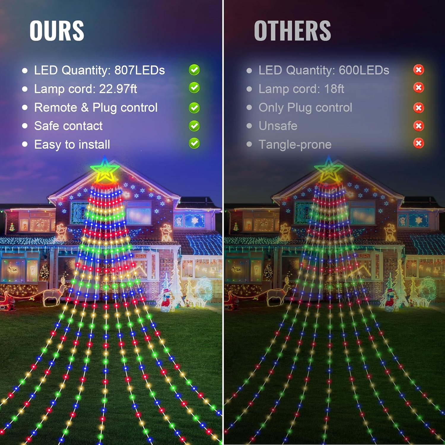 Christmas Decorations Waterfall Lights Outdoor, 23 FT 807 LED Christmas Star String Light wth 8 Modes Plug in, Remote Control Hanging Tree Lights for Holiday Xmas Tree Patio Yard Decor, Multicolor