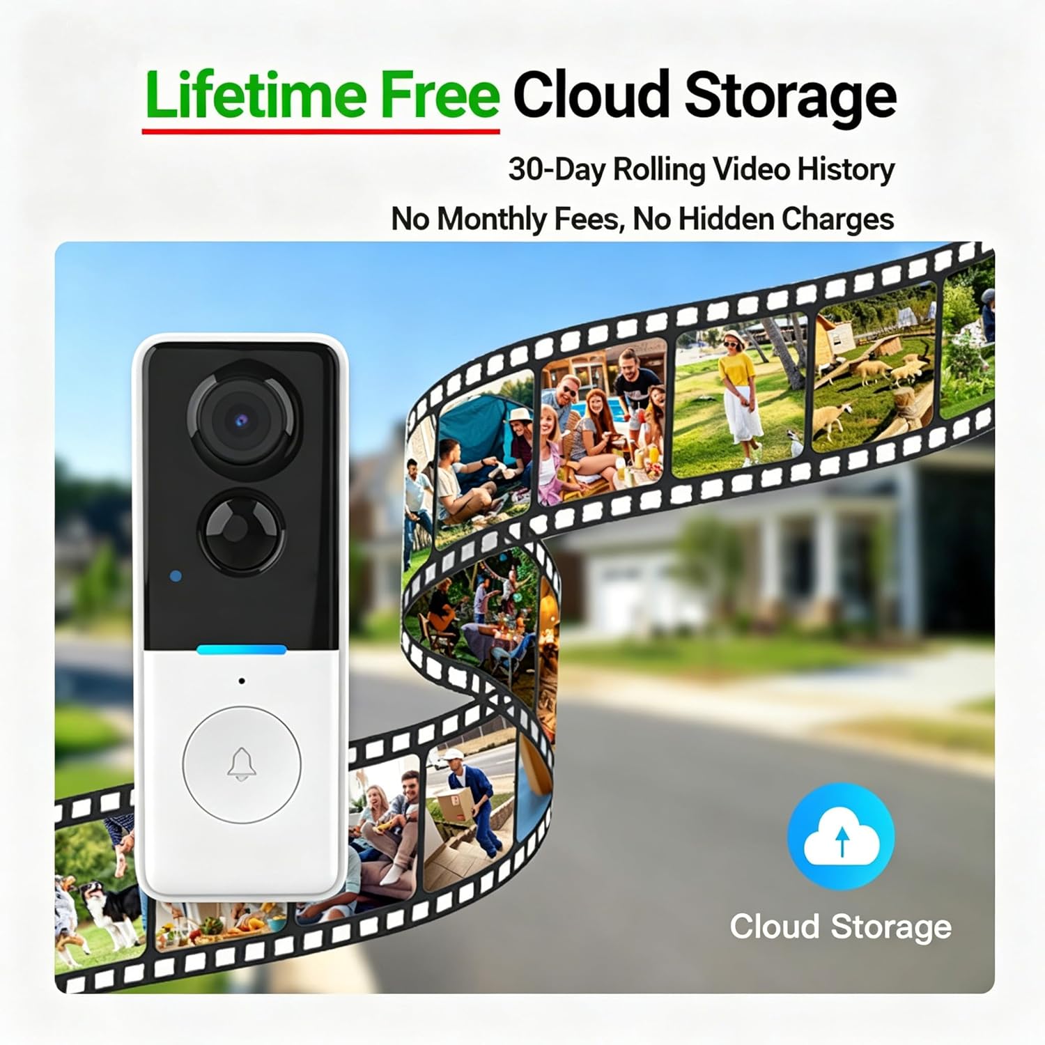 Wireless Doorbell Camera with Lifetime Free Cloud Storage, No Subscription No Hidden Fees, AI Human Detection, 720P HD Night Vision, Two-Way Audio, Battery Powered, Tuya Smart APP