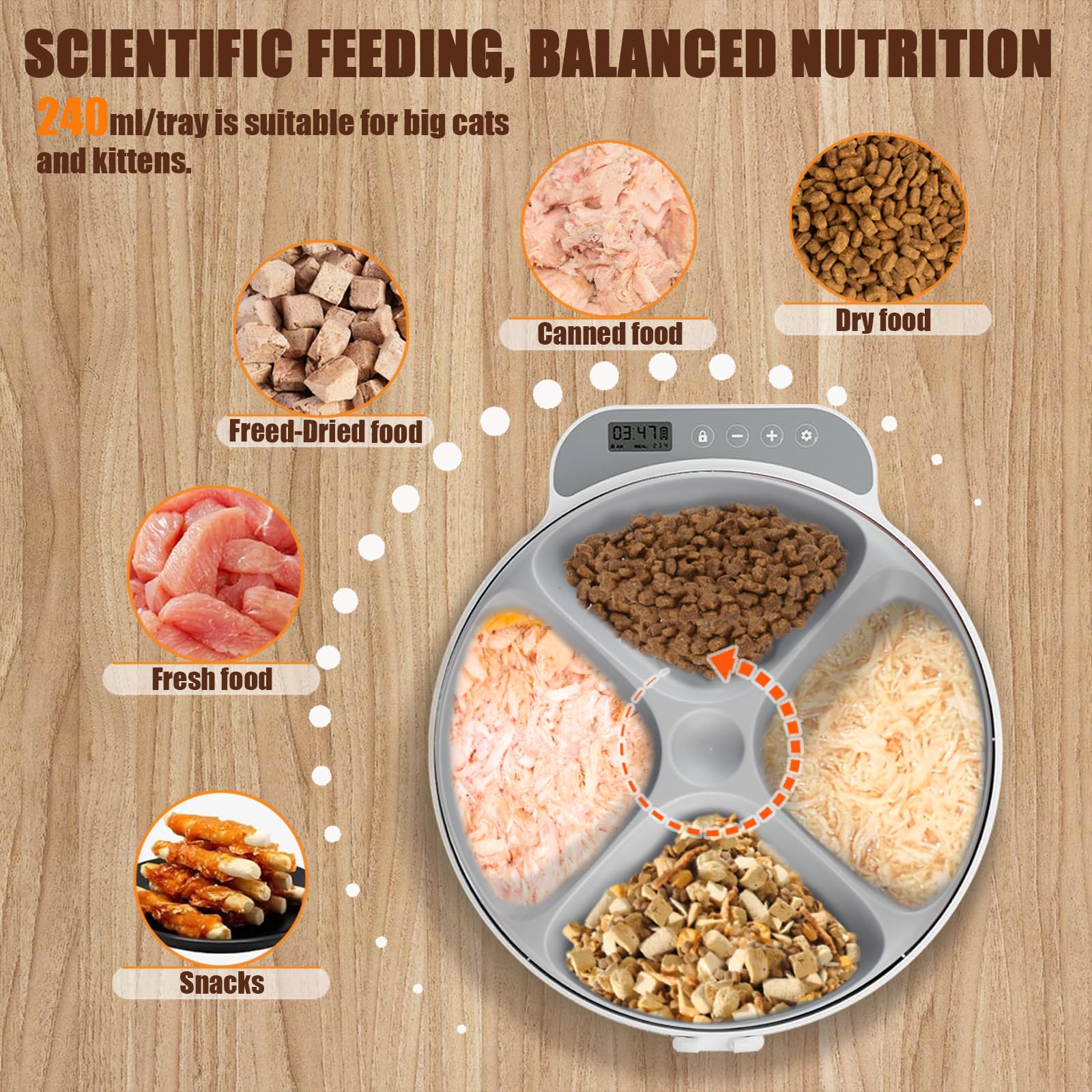 Automatic Wet Food Cat Feeder, Auto Refrigerated Wet Foods Feeder for Cats Dogs 4 Meal Timed Fresh Foods Dispenser with 2 Ice Packs Small Pet Feeders for Kitty Puppy Automatic Cat Dog Food Bowl