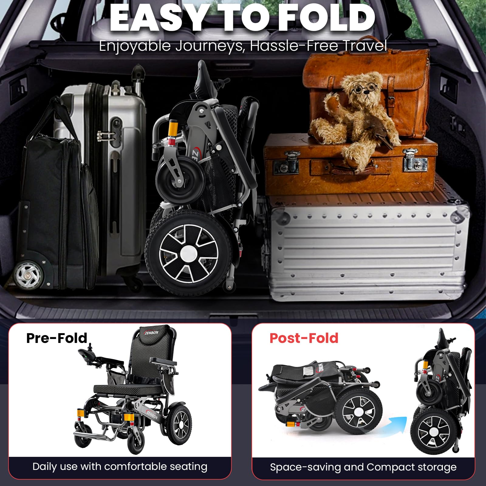 Sedia a Rotelle Pieghevole Leggera 35KM: Carrozzina Elettrica per Anziani con Funzione di Ripiegamento Automatico - 700W Sedia a Rotelle Elettrica Fino a 150KG
