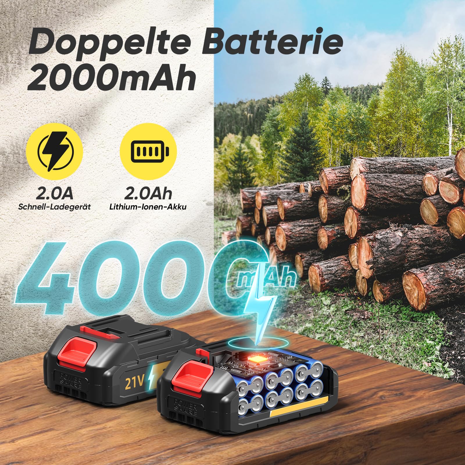 Mini Akku Kettensäge 6 Zoll, 1000W Brushless Mini Kettensäge Elektro mit 4000mAh Akku, Handkettensäge mit Auto-Öler, Astsäge Akku Kompatibel mit Makita, Motorsäge für Garten Baumschnitt Schere