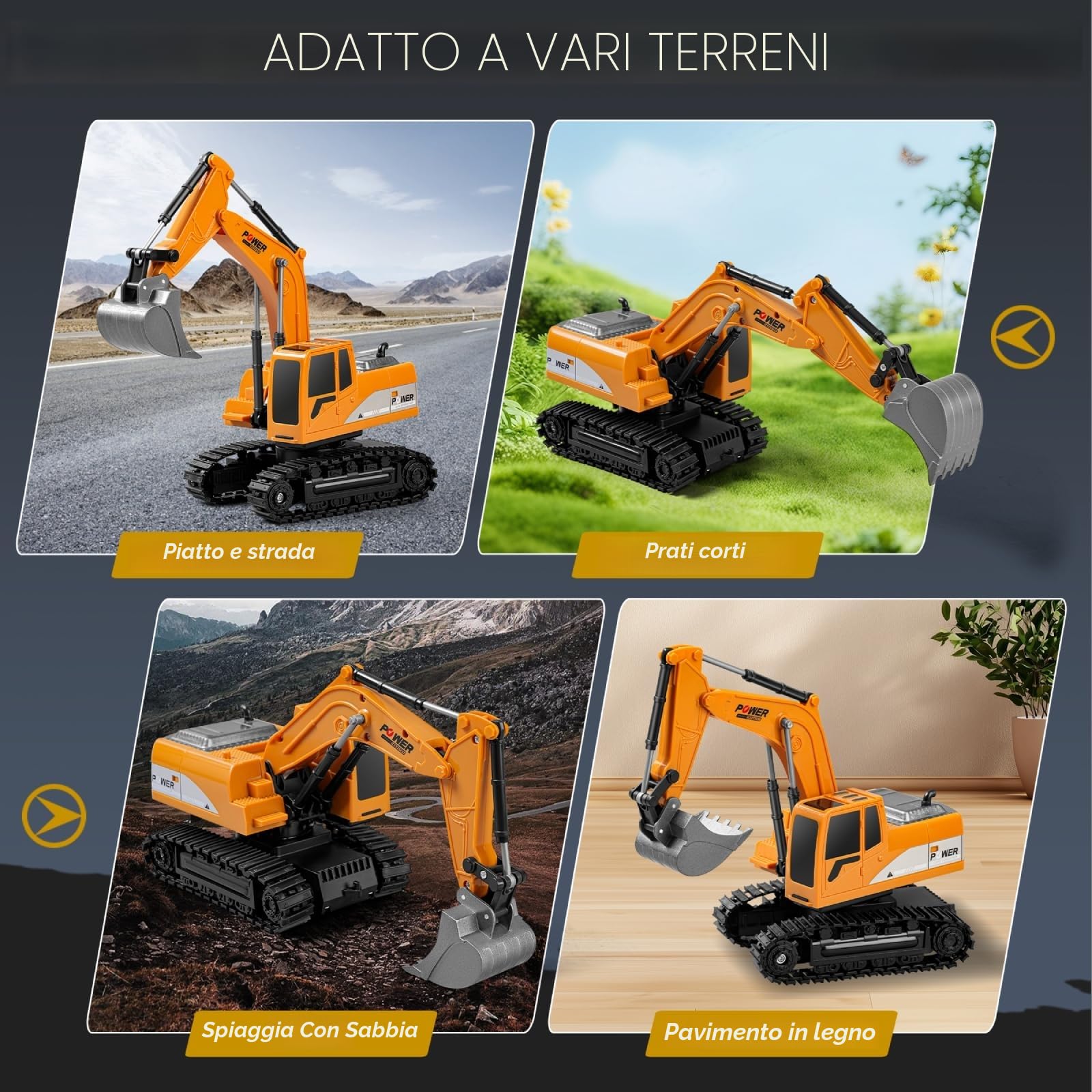 Escavatore da costruzione - telecomandato per bambini 3+, RC idraulico con ricaricabile/60+minuti, gira a 680 gradi, pala metallica, luci, suoni