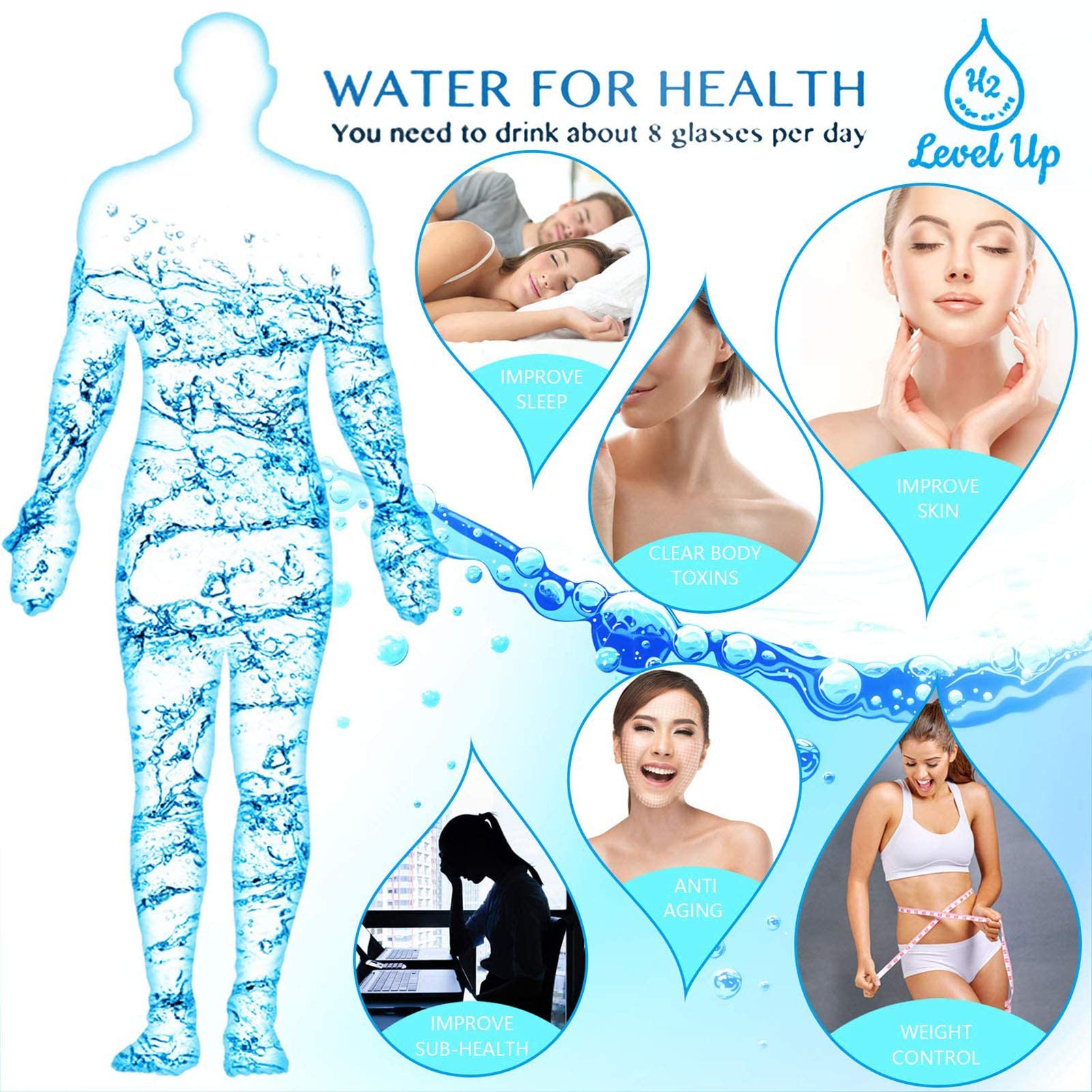 Bottiglia d'acqua per idrogeno con tecnologia PEM e bottiglia d'acqua per idrogeno Spe, purificatore d'acqua ionizzato portatile ricaricabile tramite USB per ufficio, viaggi e lavoro (240 ml)