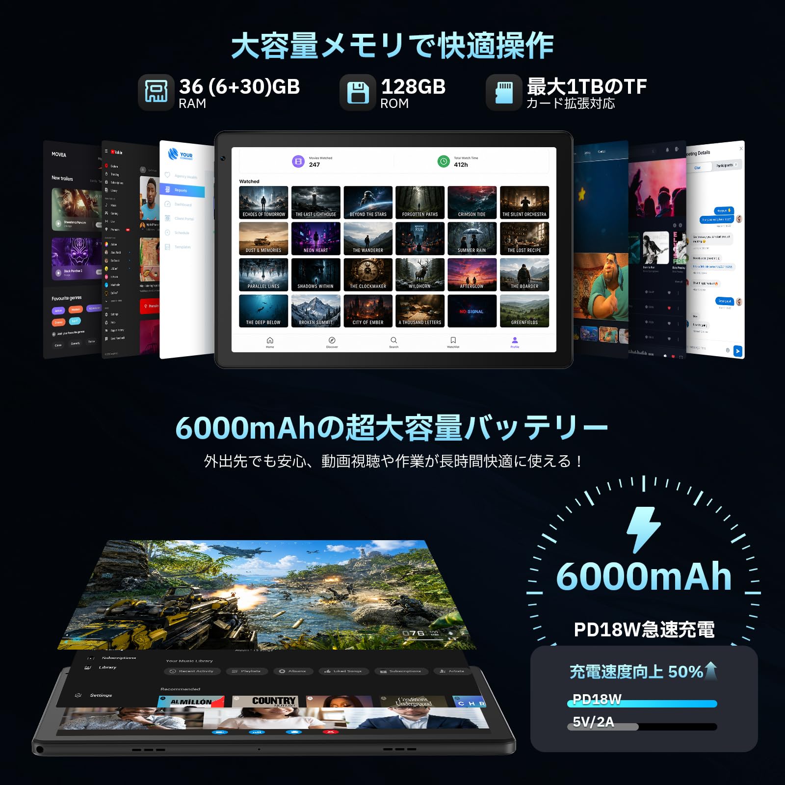 Amazon.co.jp: タブレット - Android16 タブレット 10インチ AI最適化