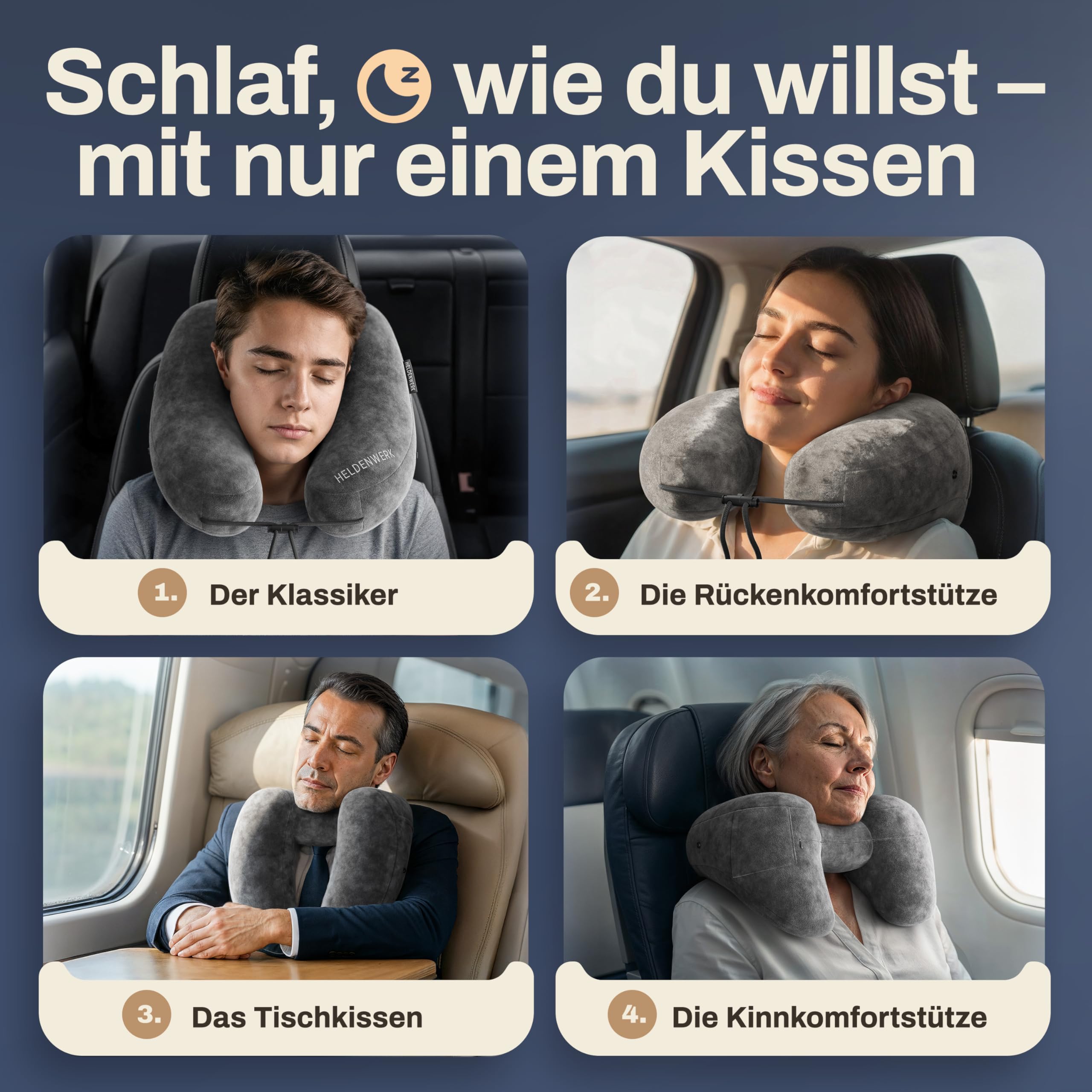 HELDENWERK® Premium Air Cuscino cervicale gonfiabile da viaggio per auto | Design ErgoRing, 5 posizioni di sonno, con cappuccio rimovibile, gonfiabile in pochi secondi, 100% impermeabile