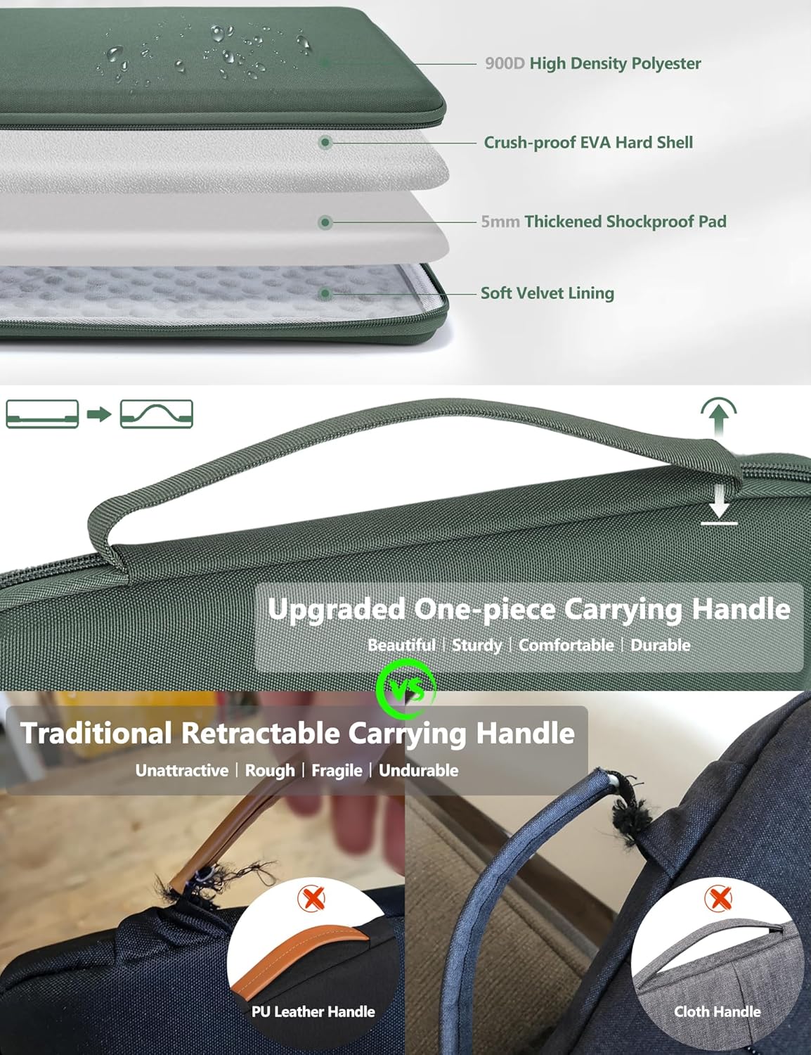 HYZUO 13.3-14 Inch Hard Shell Laptop Sleeve Case for MacBook Pro 14 M4/M3/M2/M1, MacBook Pro/Air 13, XPS 13, 13.8"-13.5" Surface Laptop, HP Spectre X360 13/14, Moss Green