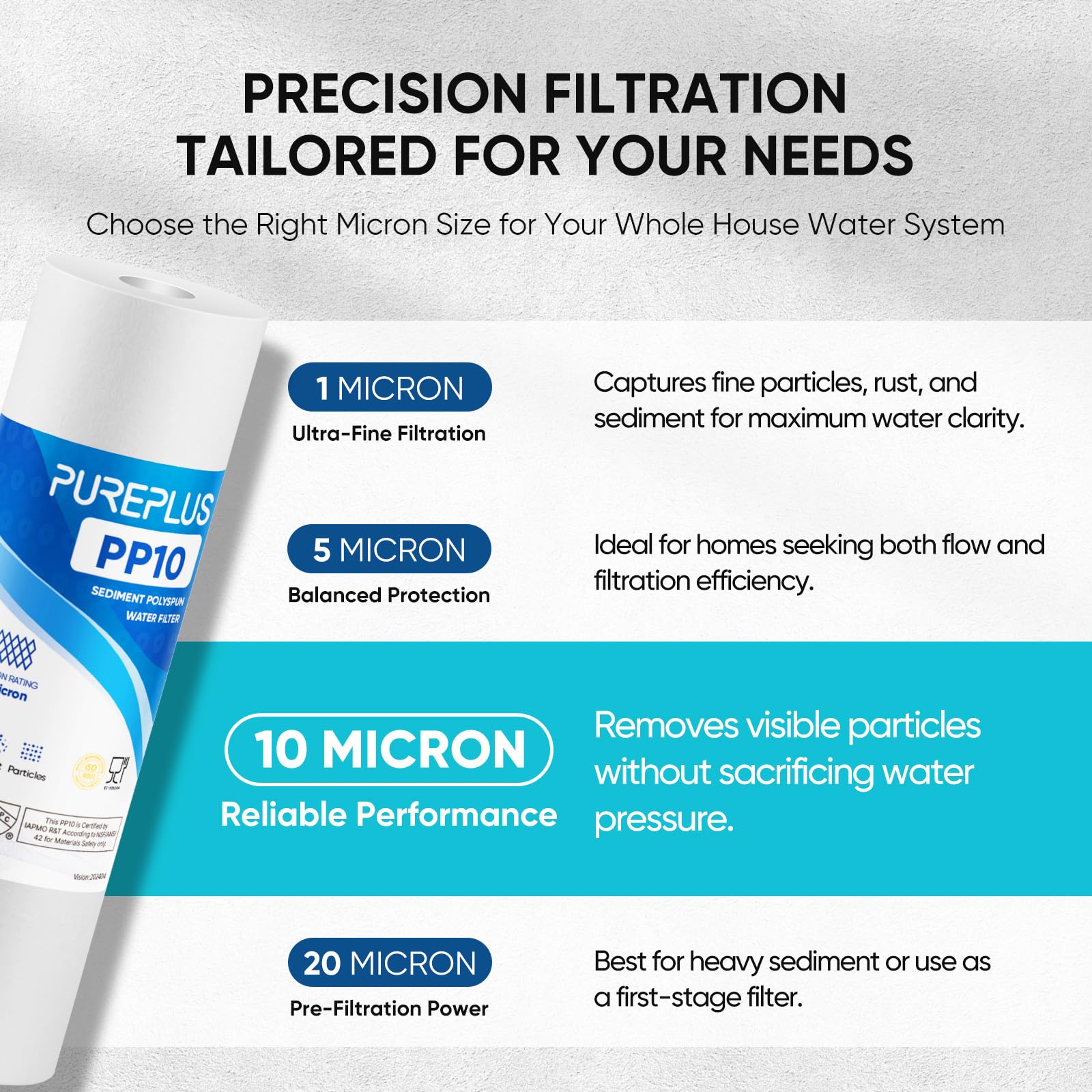 PUREPLUS Cartuccia filtro dell'acqua per sedimenti domestici da 10 micron, 25,4 x 6,3 cm, ricambio per qualsiasi unità RO da 25,4 cm, Culligan P5, Aqua-Pure AP110, Dupont WFPFC5002, CFS10, WHKF-G05