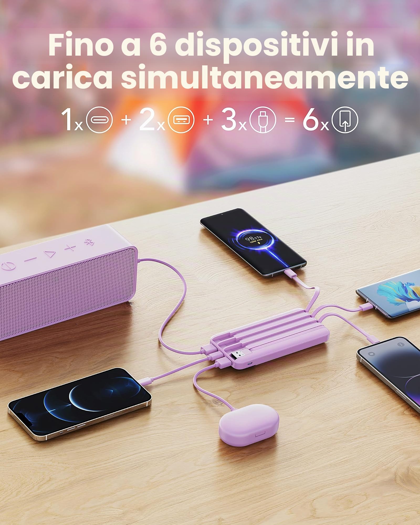 Charmast Batteria esterna 10000mAh con 4 Cavi Integrati Batteria Portatile USB C Sottile Power Bank con 6 Uscite e 3 Ingressi per iPhone 12 13 11 Samsung S21 S22