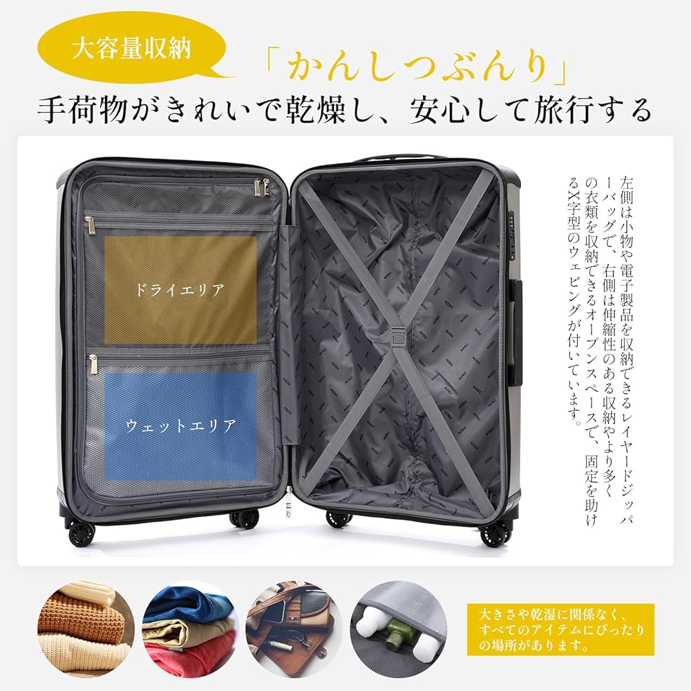 Amazon | [NZBZ] レトロなキャリーケース、ミュートスピンナー