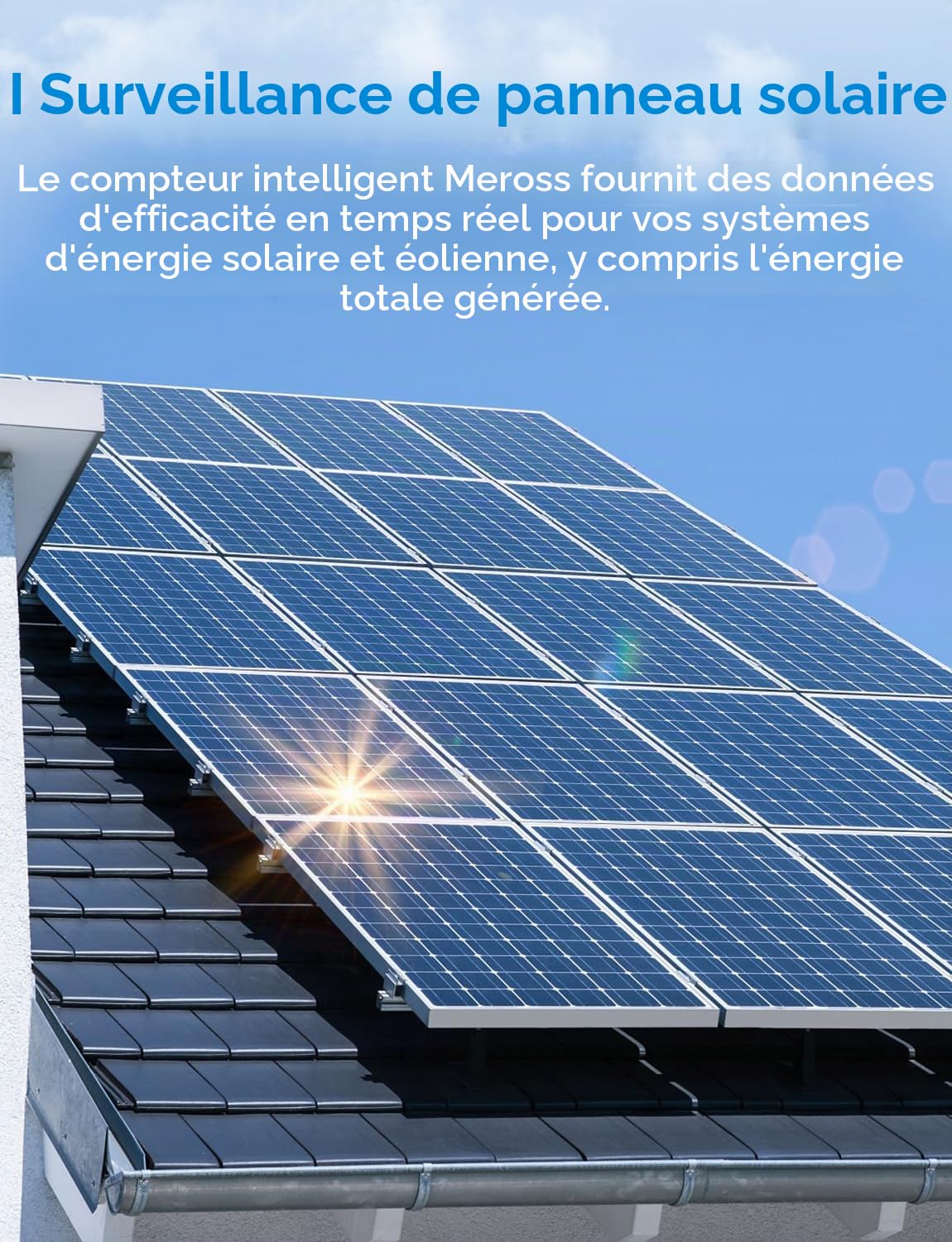 Meross EM06P Compteur d'Énergie Triphasé Connecté, Compteur Intelligent WiFi 6 Canaux pour Panneaux Solaires, Photovoltaïque, Home Assistant, Zéro Injection, Surveillance en Temps Réel, Cloud Gratuit