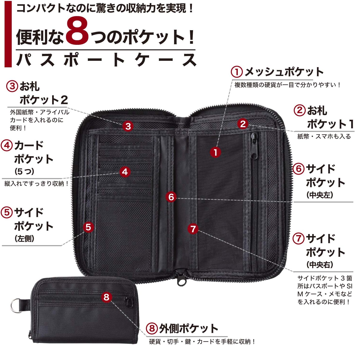 [F's MAUMU] 海外旅行 スキミング 防止 パスポート 財布 ウォレット ケース ネック チェーン 首下げ ストラップ SIM シムケース 付き 【2019年版】