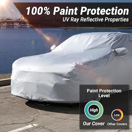 Miniatura 87 de iCarCover - Funda de auto de 18 capas de alta calidad, impermeable, resistente a la intemperie, protección contra radiación UV, nieve, polvo