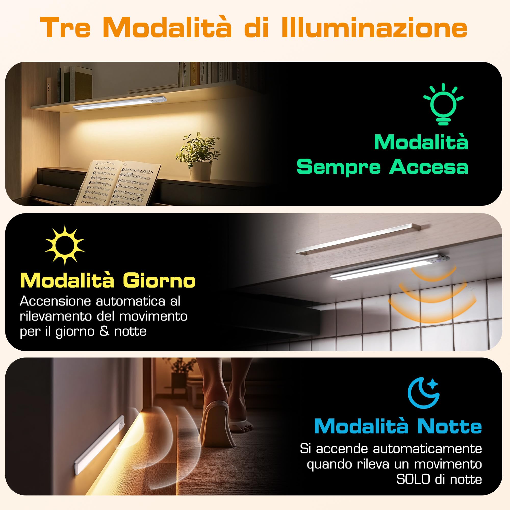 EverBrite Luce LED 2 Pezzi con Sensore di Movimento, Ricaricabile | con Telecomando 78 LED, 3 Modalità, Batteria 2200mAh, Luce Regolabile 3000K/4000K/6500K, per Armadio, Scala, Cucina