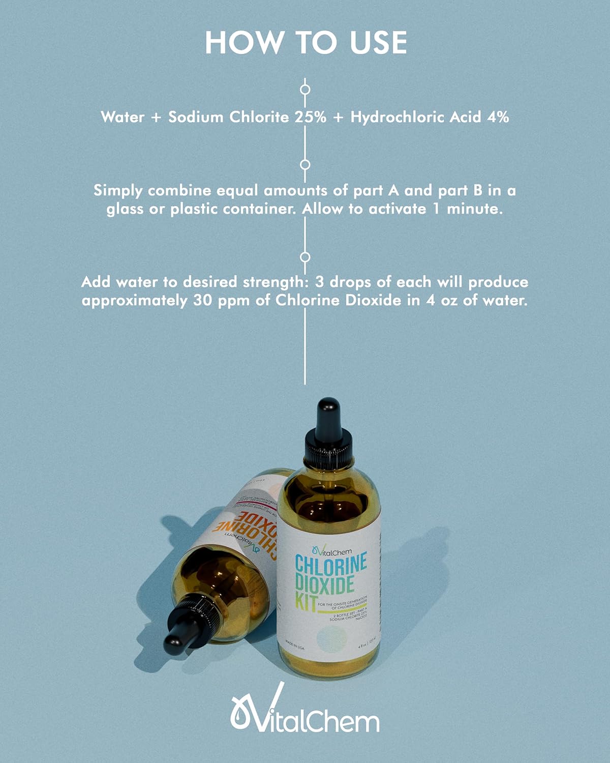 Chlorine Dioxide Kit | Glass Bottles with Droppers | Hydrochloric Acid 4-5% (HCl) and Sodium Solution | 8 oz Total