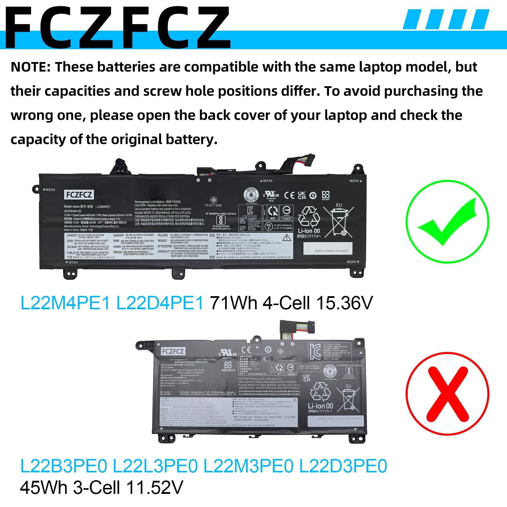 Amazon.com: FCZFCZ L22D4PE1 Battery 71Wh Replacement for Lenovo