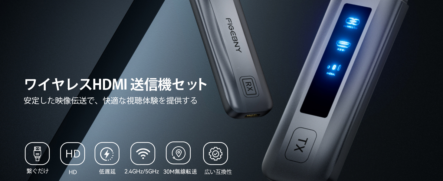 FIGEBNY HDMI無線ワイヤレス送受信機セット LEDディスプレイ搭載