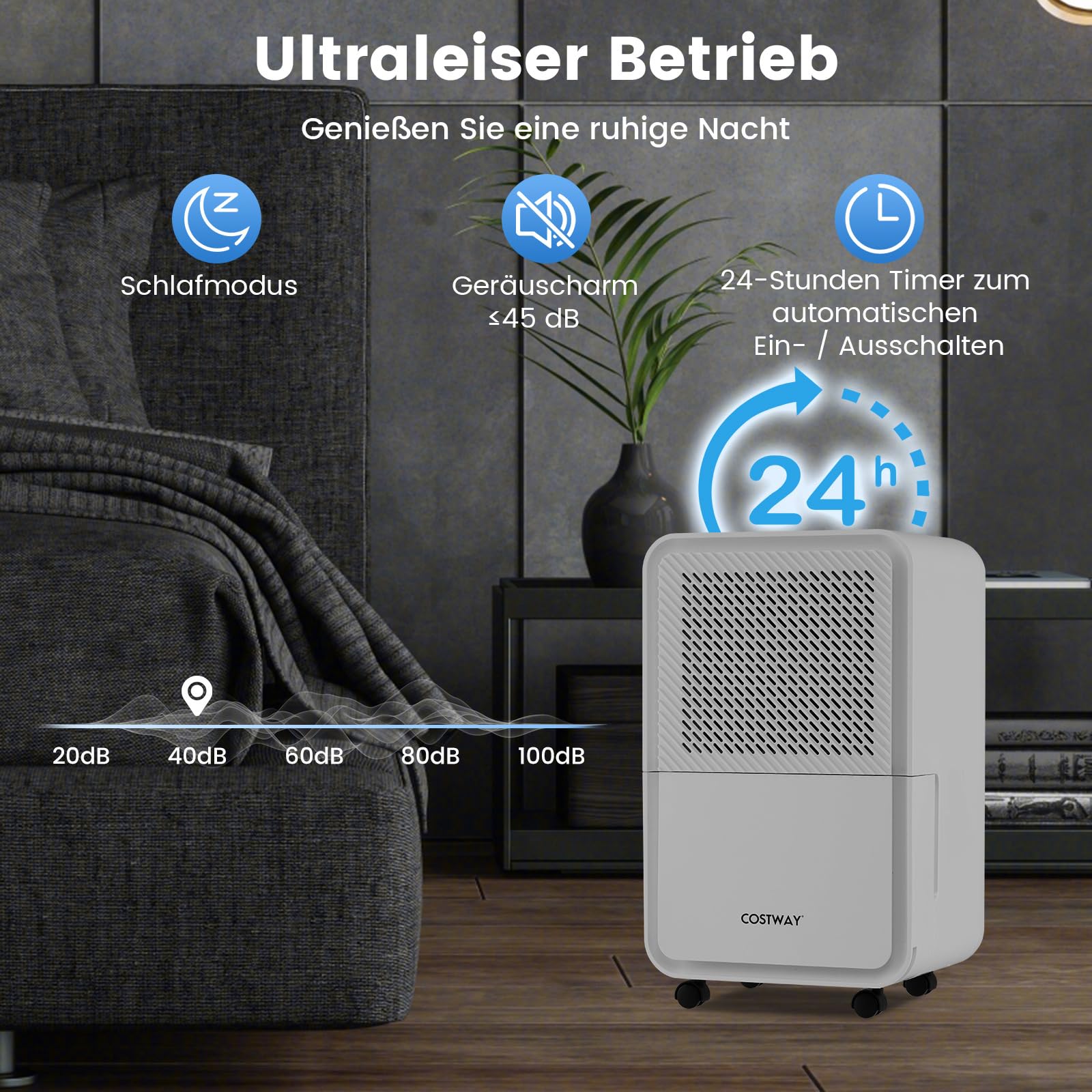 COSTWAY Elektryczny osuszacz powietrza 15 l/dzień, do pomieszczeń do 20 m², osuszacz powietrza z 4 trybami, wskaźnik LED, timer 24 h, funkcja rozmrażania