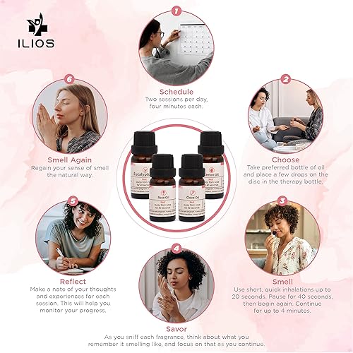 Miniatura 4 de Ilios Kit de entrenamiento olfativo de olor, 4 aceites esenciales, aromaterapia estimulante natural para pérdida de sentidos con limón, clavo, rosa,