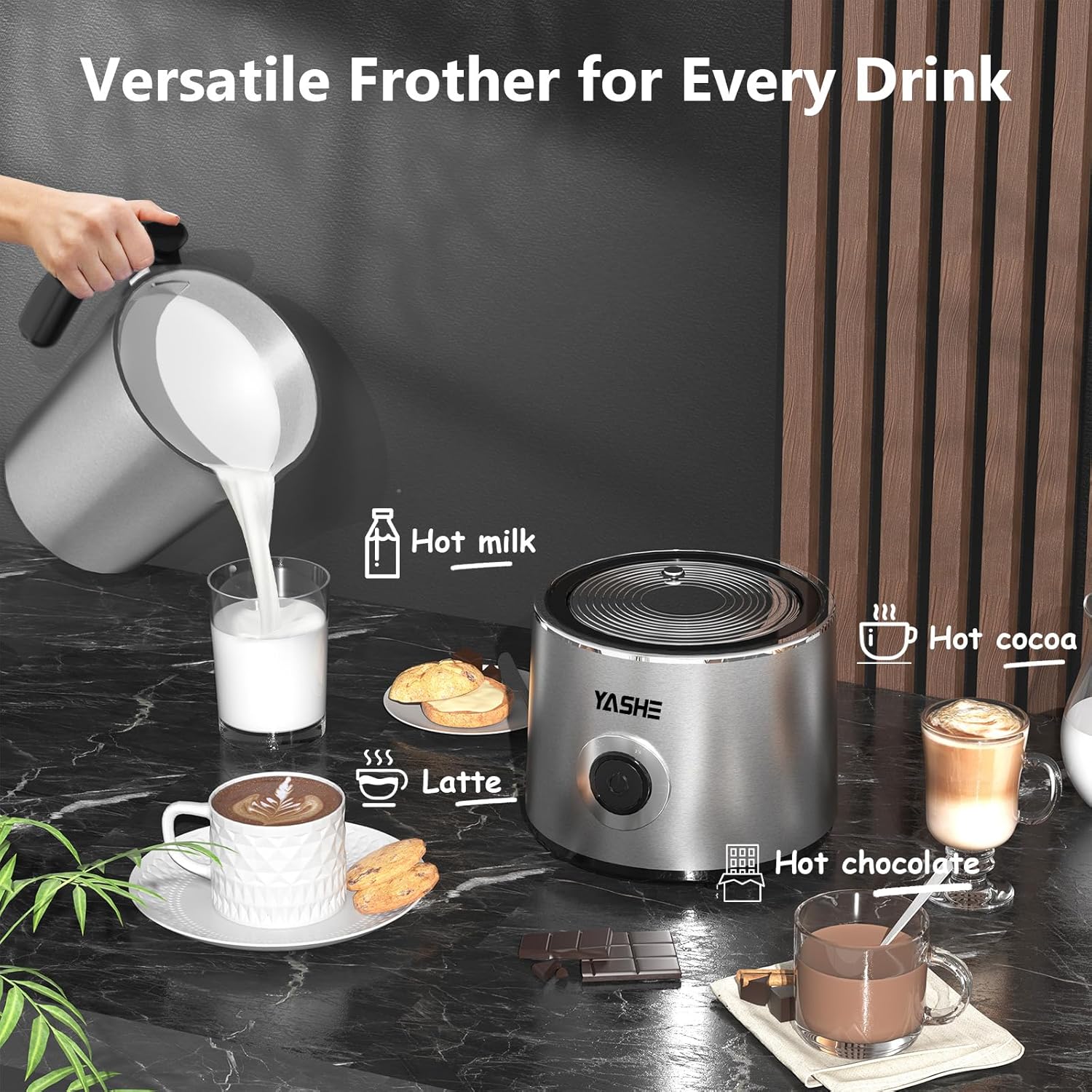 Image illustrating the one-touch control button and light indicators for different functions