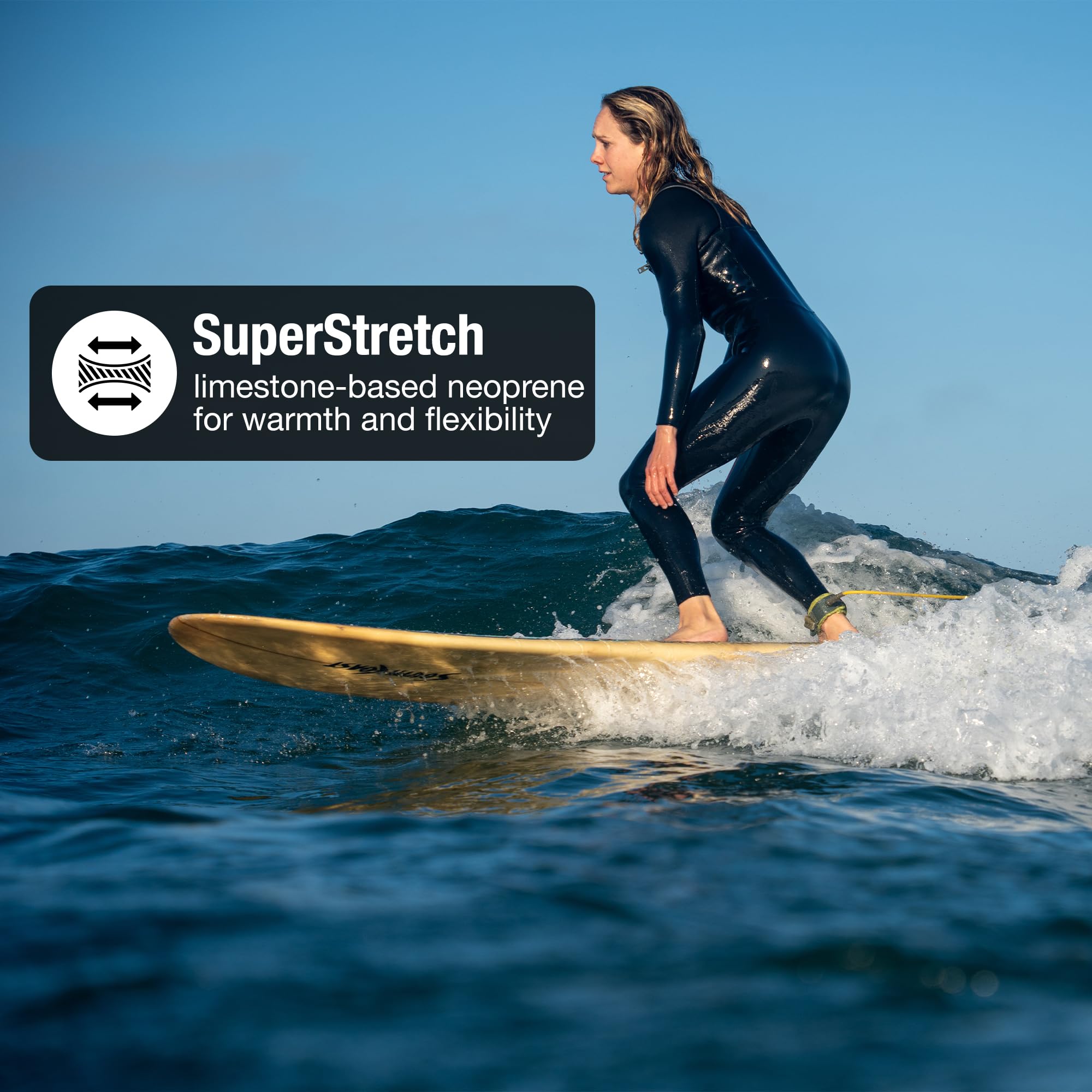 Amazon.com: Ho Stevie! Women's Surfing Wetsuit – Chest Zip