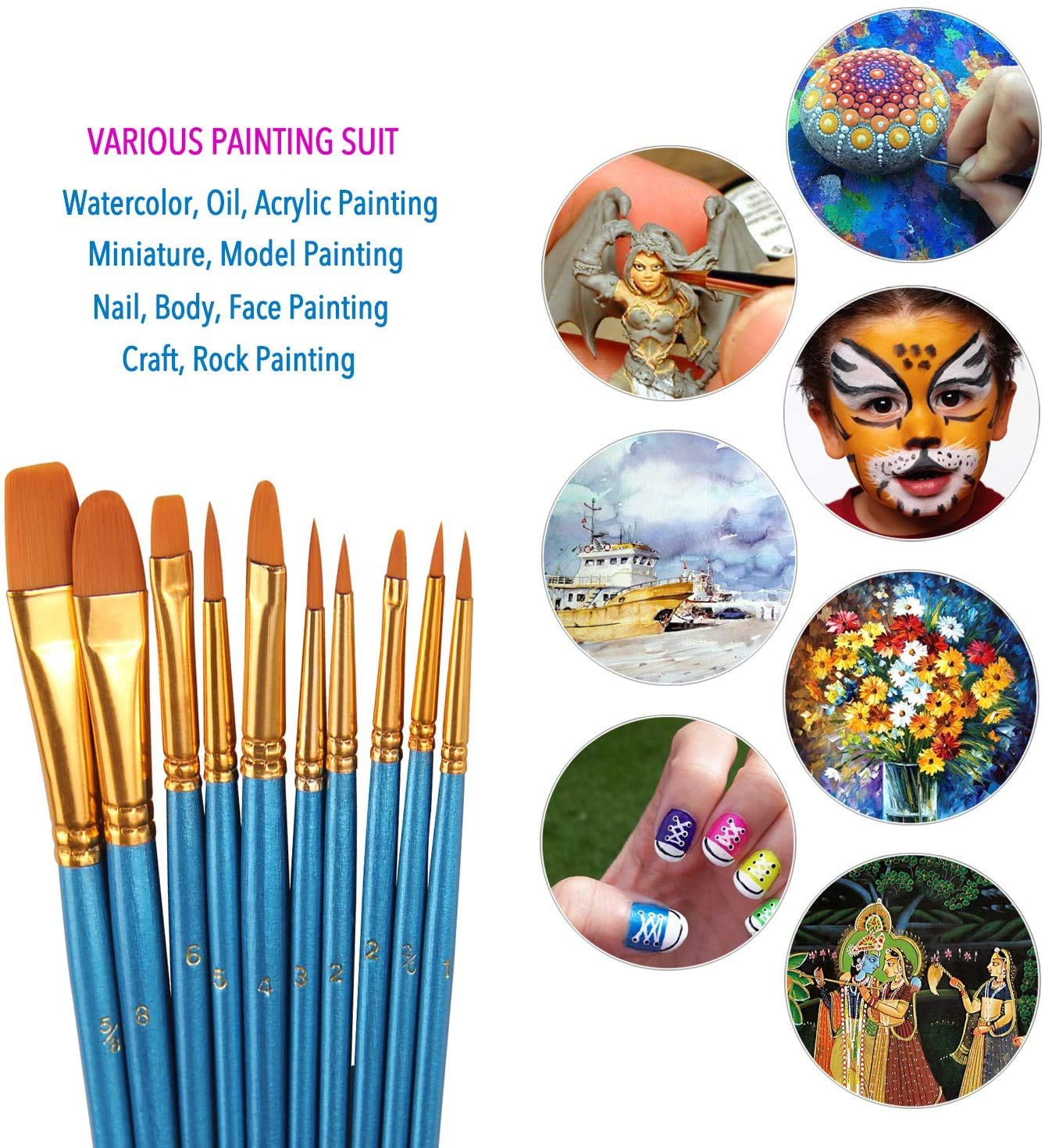 Pennelli Per Iniature Professionali - 11 Perfetti Pennelli Per - Foto 4