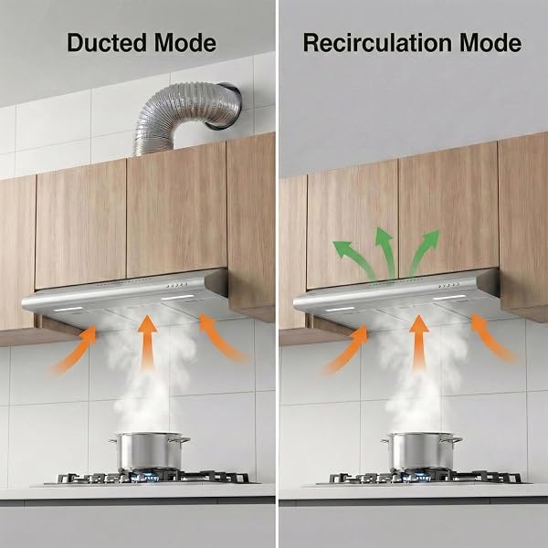 CIARRA Range Hood 30 inch Under Cabinet Ductless Vent Hood for Kitchen Stove Hood with 3 Speed Exhaust Fan in Stainless Steel - 3