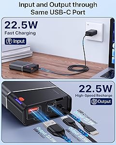 Portable Charger 20000mAh, 22.5W PD 3.0+QC 4.0 Super Fast Charging Power Bank, Cooler Aerospace Metal Case for iPhone 17 16 15 14, 13 Android, iPad, Samsung Google Tablet & More, Travel Essential