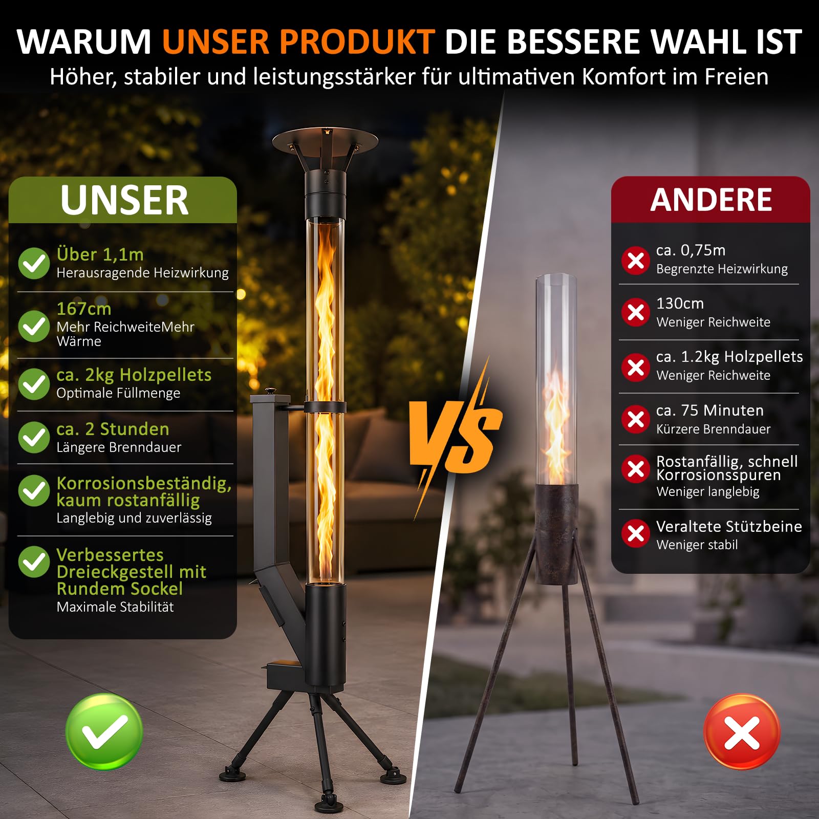 Chauffage de terrasse à granulés avec tube en verre 167 cm