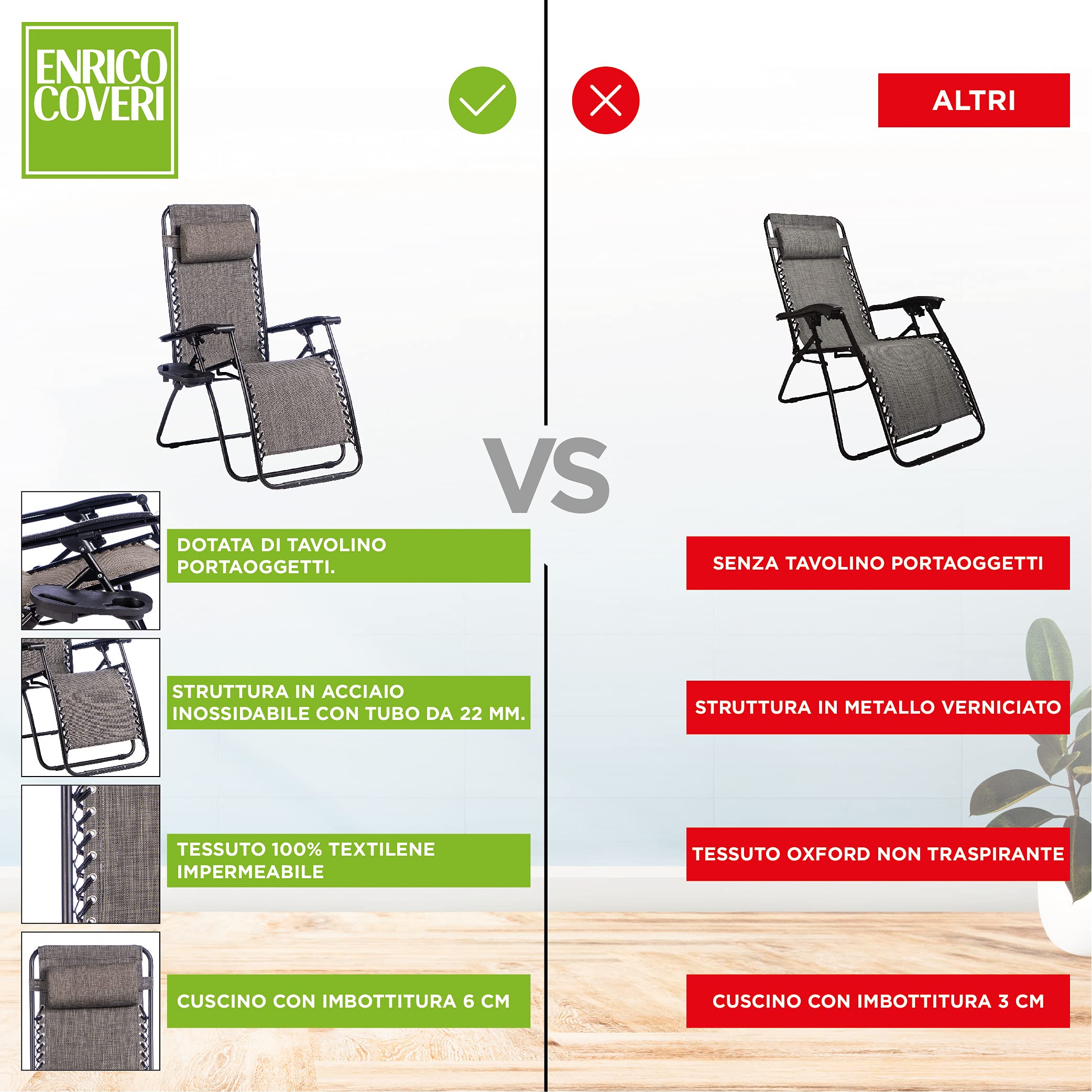 Enrico Coveri Sedia Sdraio Relax Reclinabile Con Cuscino Imbottito E Portaoggetti, Struttura In Textilene E Acciaio Con Tubolare Rinforzato, Perfetta Per Casa e Giardino (Grigio)