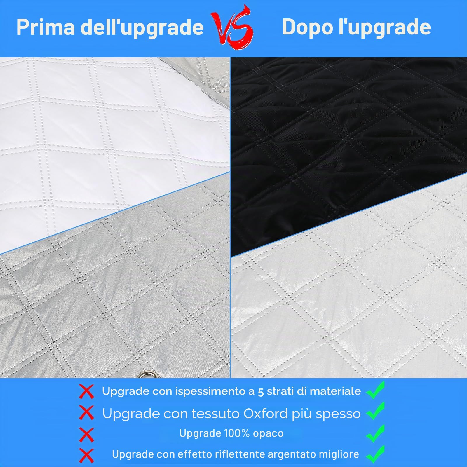 ZWPARTS Parasole Pieghevole per Parabrezza e Finestrini per Fiat Ducato 2006-2023, Set di 11, 100% Occultazione, Protezione Termica Interno, Compatibile con Automobile