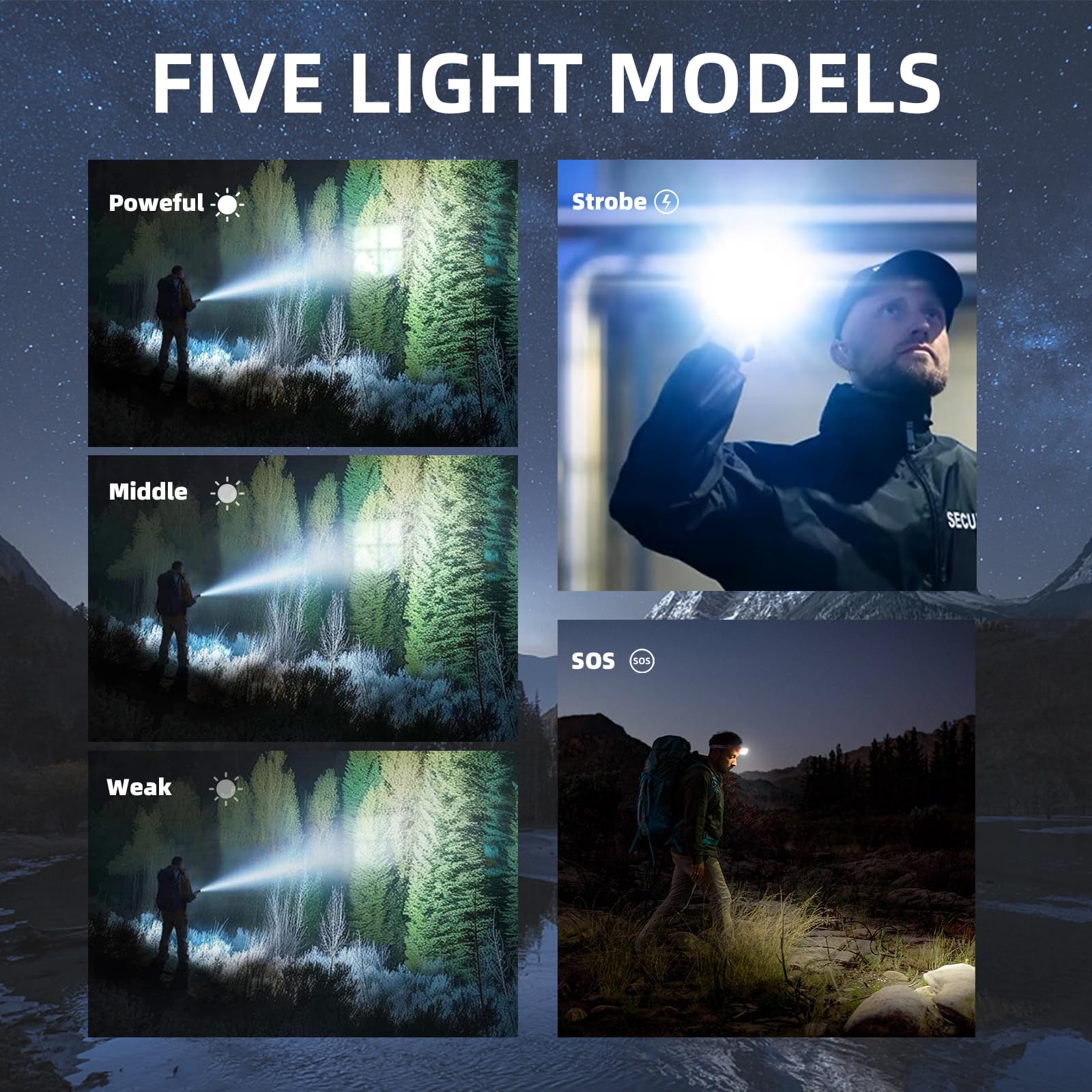 Lampe Torche LED Ultra Puissante 1000000 Lumens Rechargeable USB-Torche Tactique 1500m de Portée,IP67 Étanche,5 Modes Pour Camping, Randonnée, Survie, Urgence